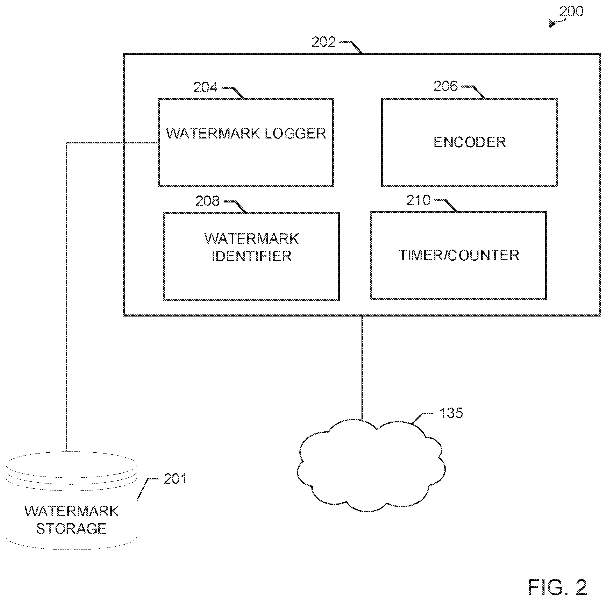 Patent US12309466 Figure 2 – Client identifier watermarks in media signals