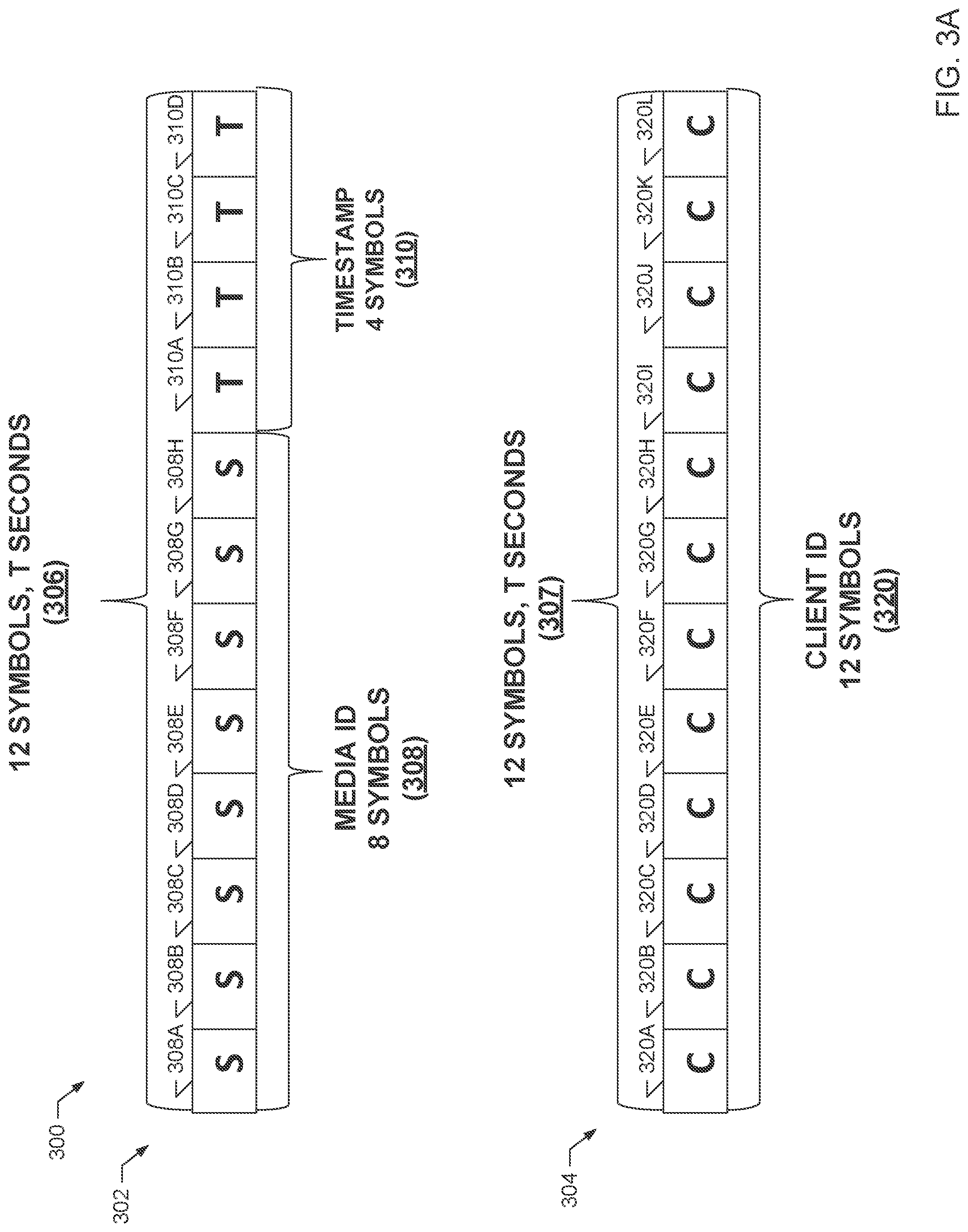 Patent US12309466 Figure 3 – Client identifier watermarks in media signals