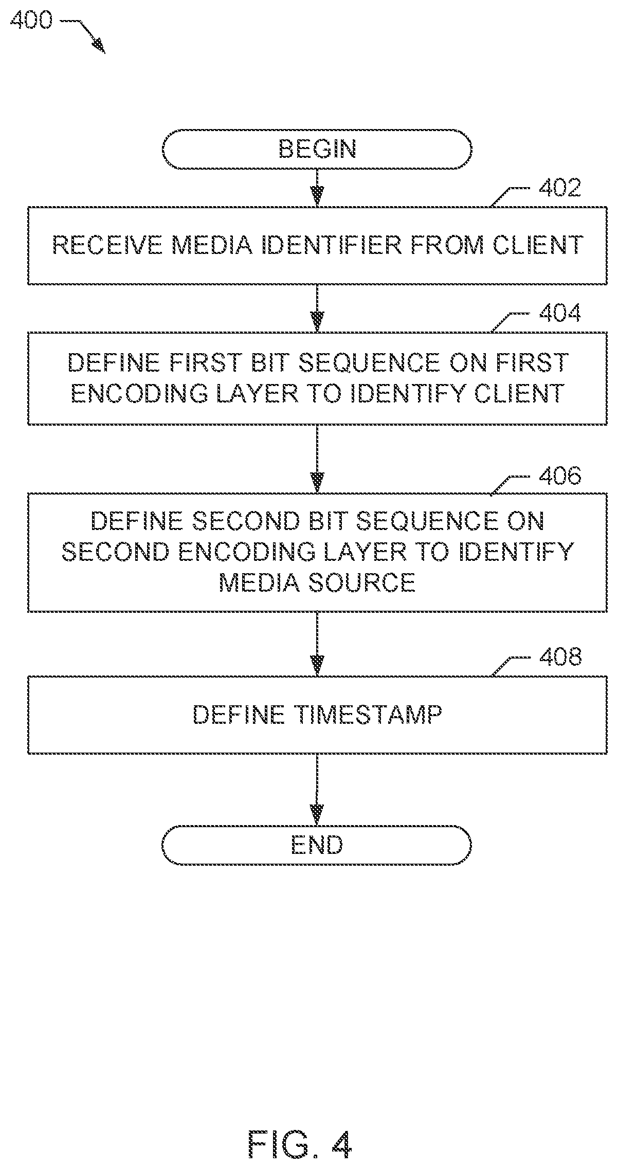 Patent US12309466 Figure 6 – Client identifier watermarks in media signals