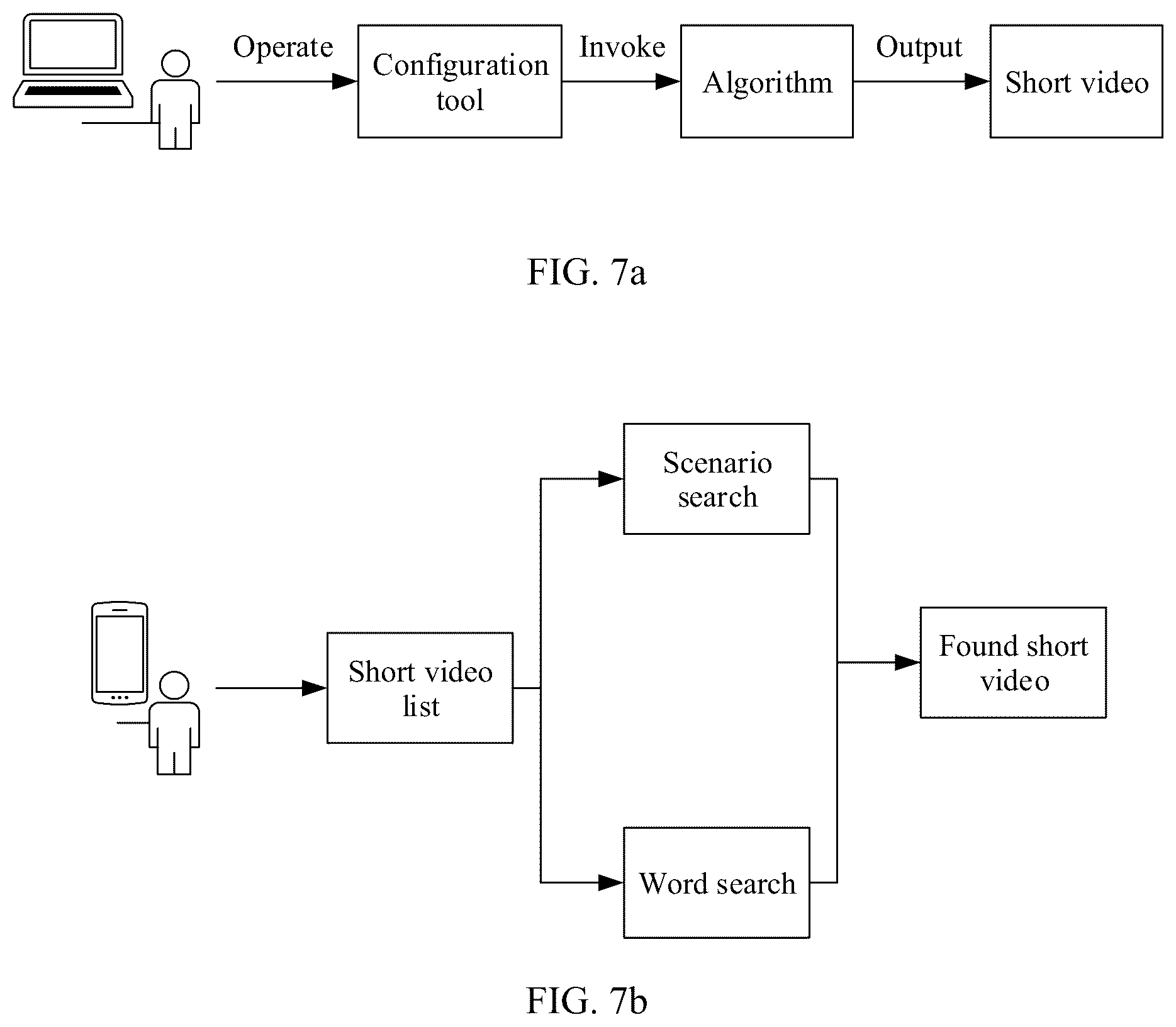 Patent US12309467 Figure 7 – Video splitting method and electronic device