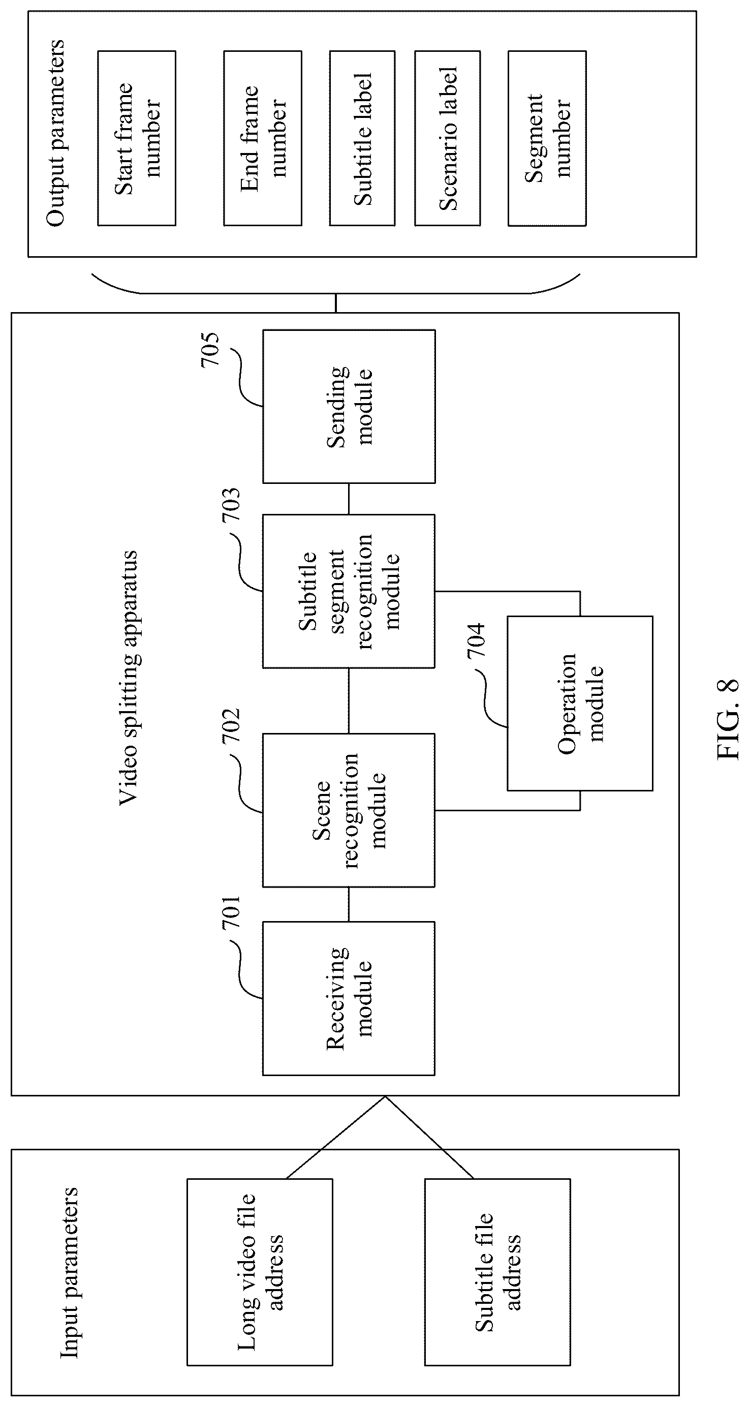 Patent US12309467 Figure 9 – Video splitting method and electronic device