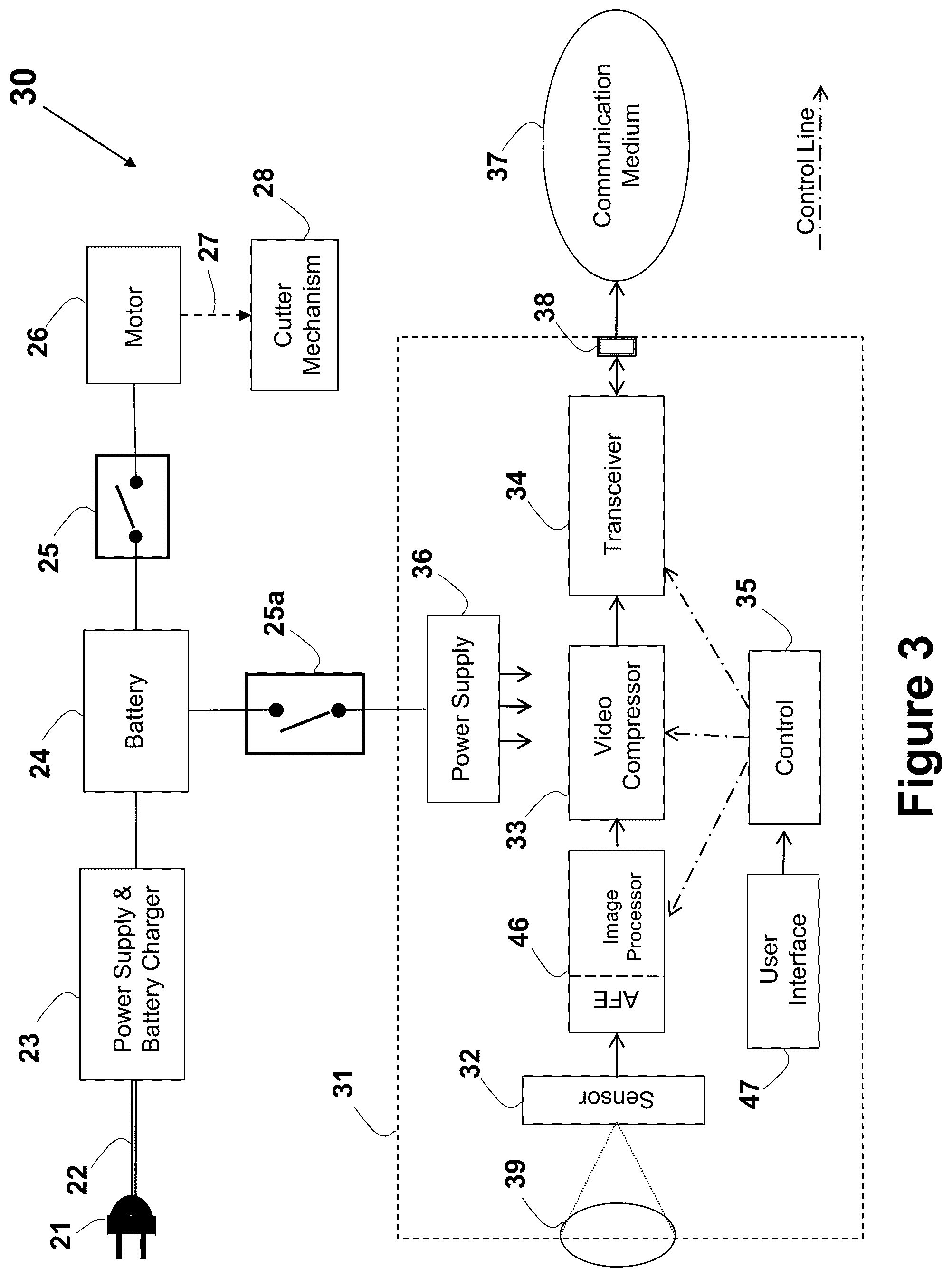 Patent US12309468 Figure 3 – Electric shaver with imaging capability