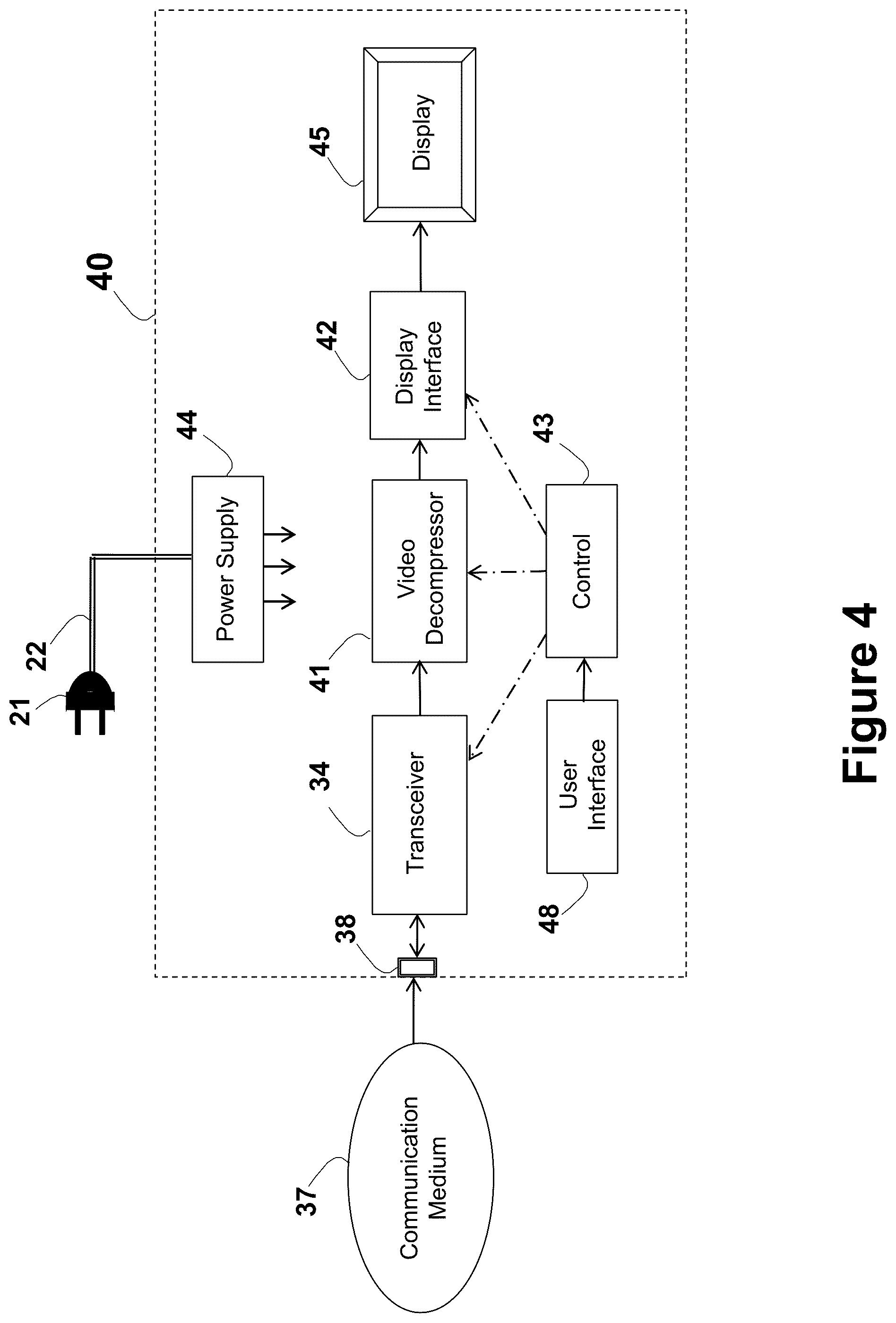 Patent US12309468 Figure 4 – Electric shaver with imaging capability