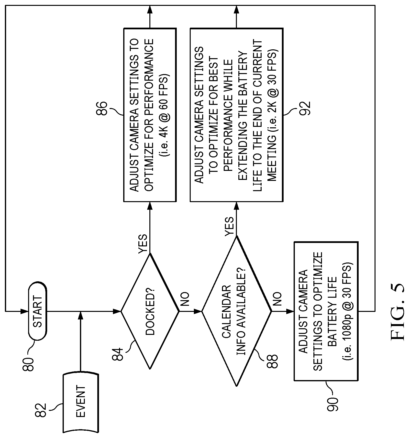 Patent US12309474 Figure 5 – Portable information handling system display having a magnetically attached camera