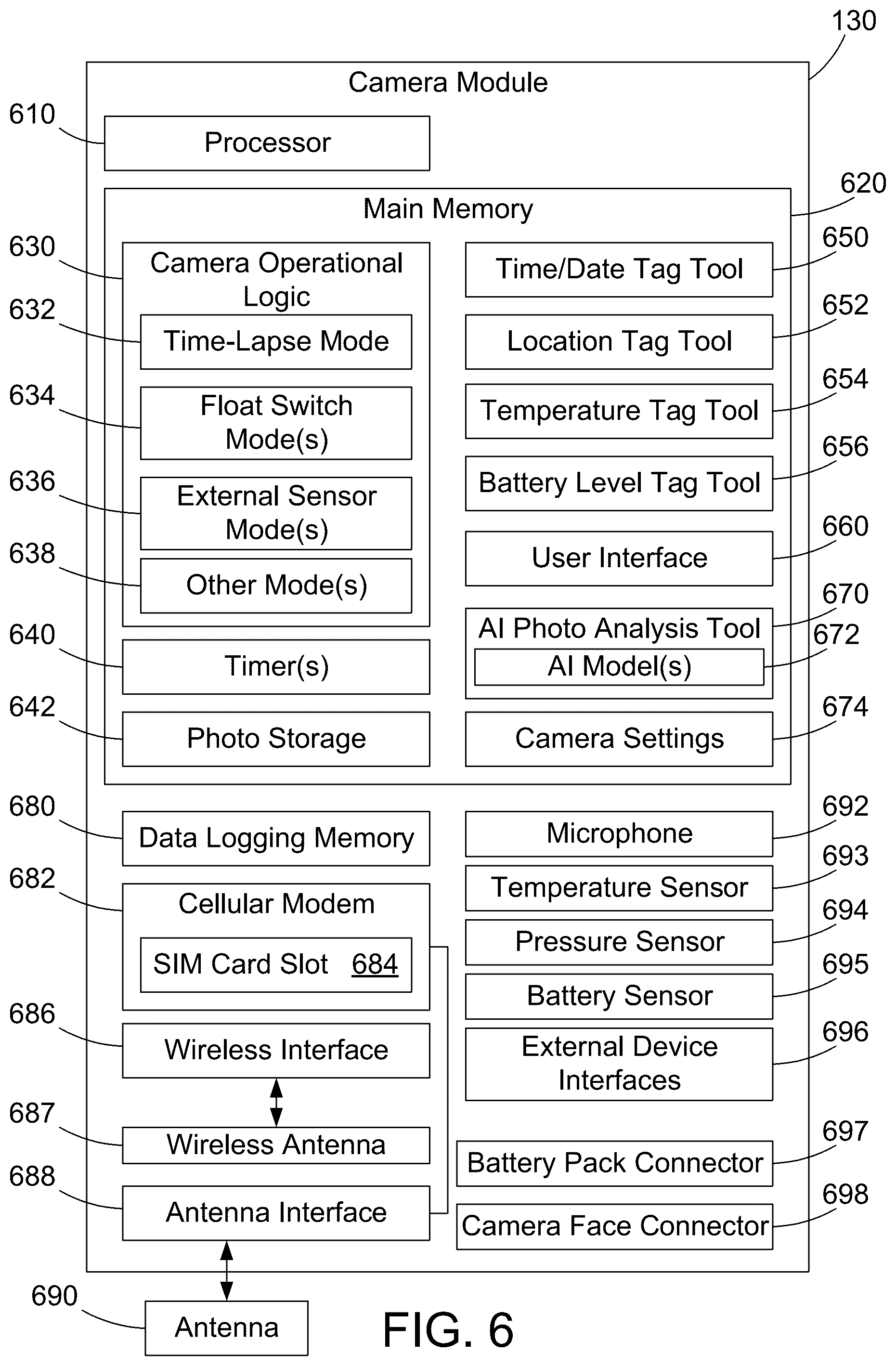 Patent US12309475 Figure 4 – Modular camera