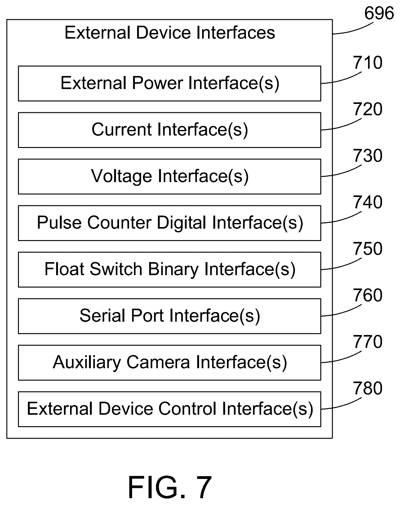 Patent US12309475 Figure 5 – Modular camera