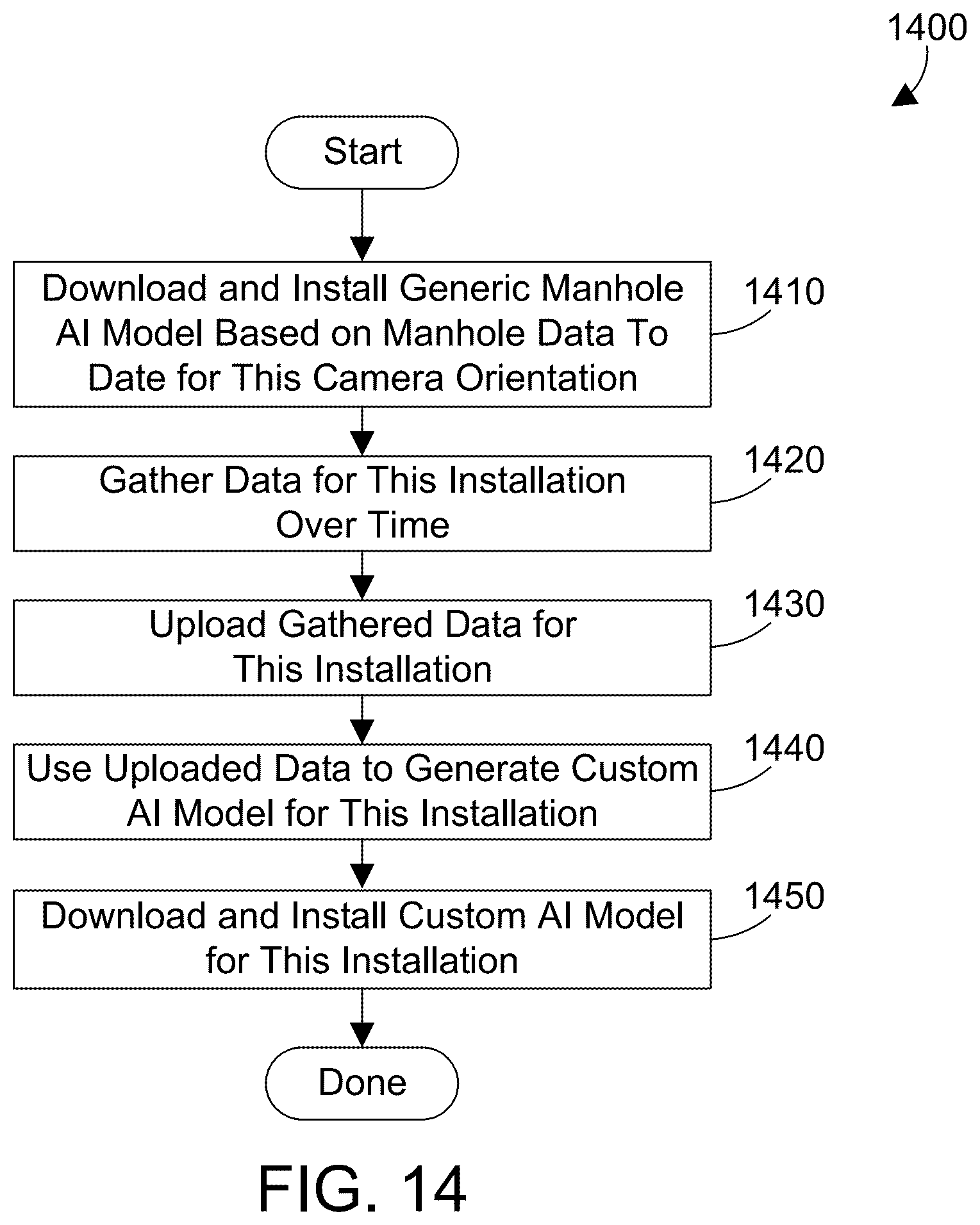 Patent US12309475 Figure 10 – Modular camera