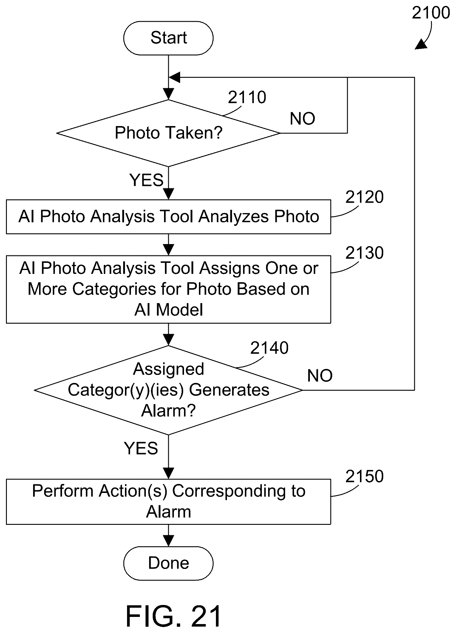 Patent US12309475 Figure 15 – Modular camera