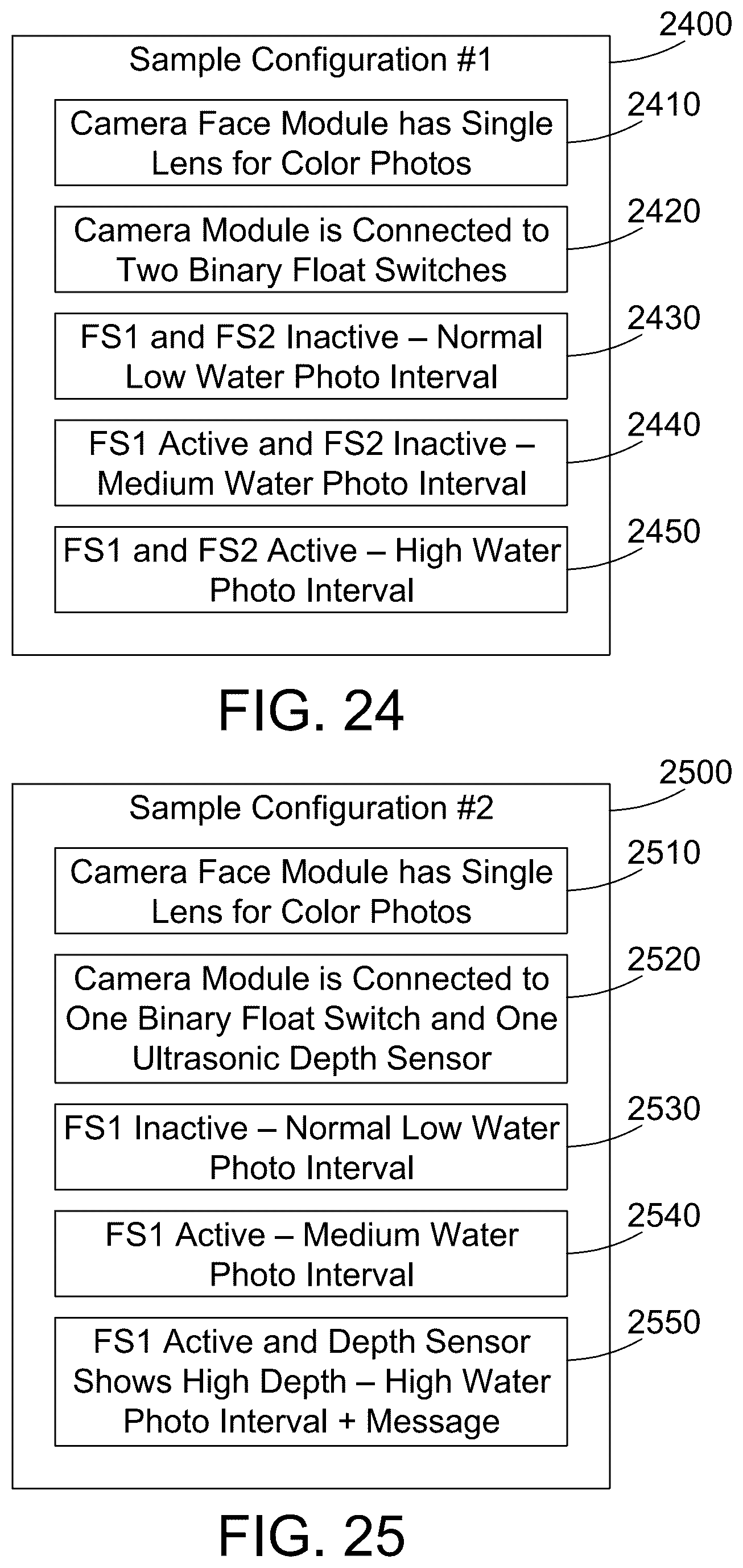 Patent US12309475 Figure 17 – Modular camera