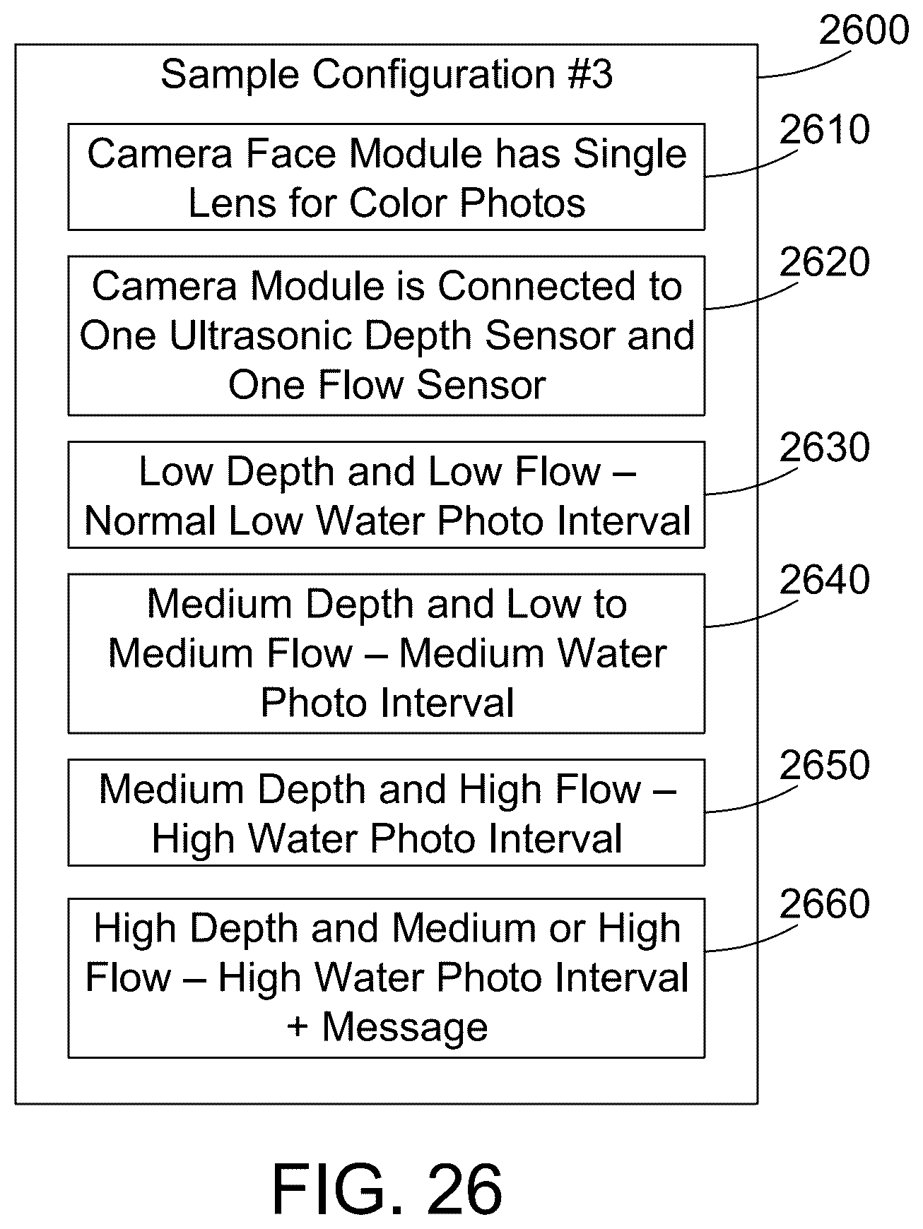 Patent US12309475 Figure 18 – Modular camera