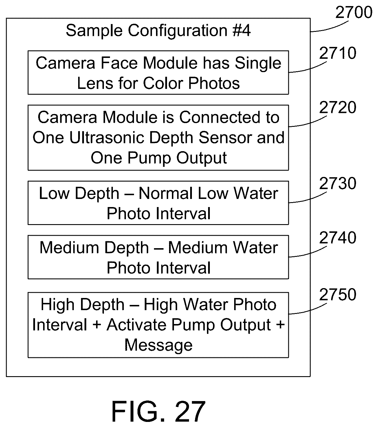 Patent US12309475 Figure 19 – Modular camera