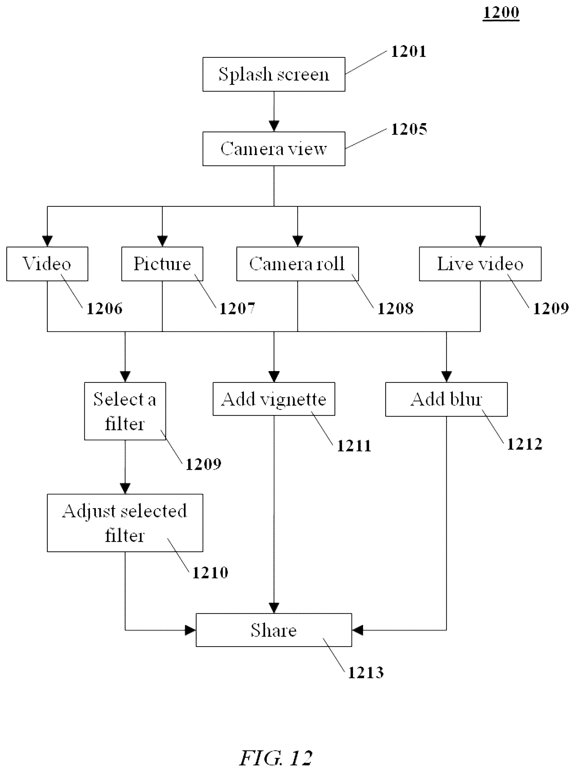 Patent US12309477 Figure 13 – Lighting and power devices and modules
