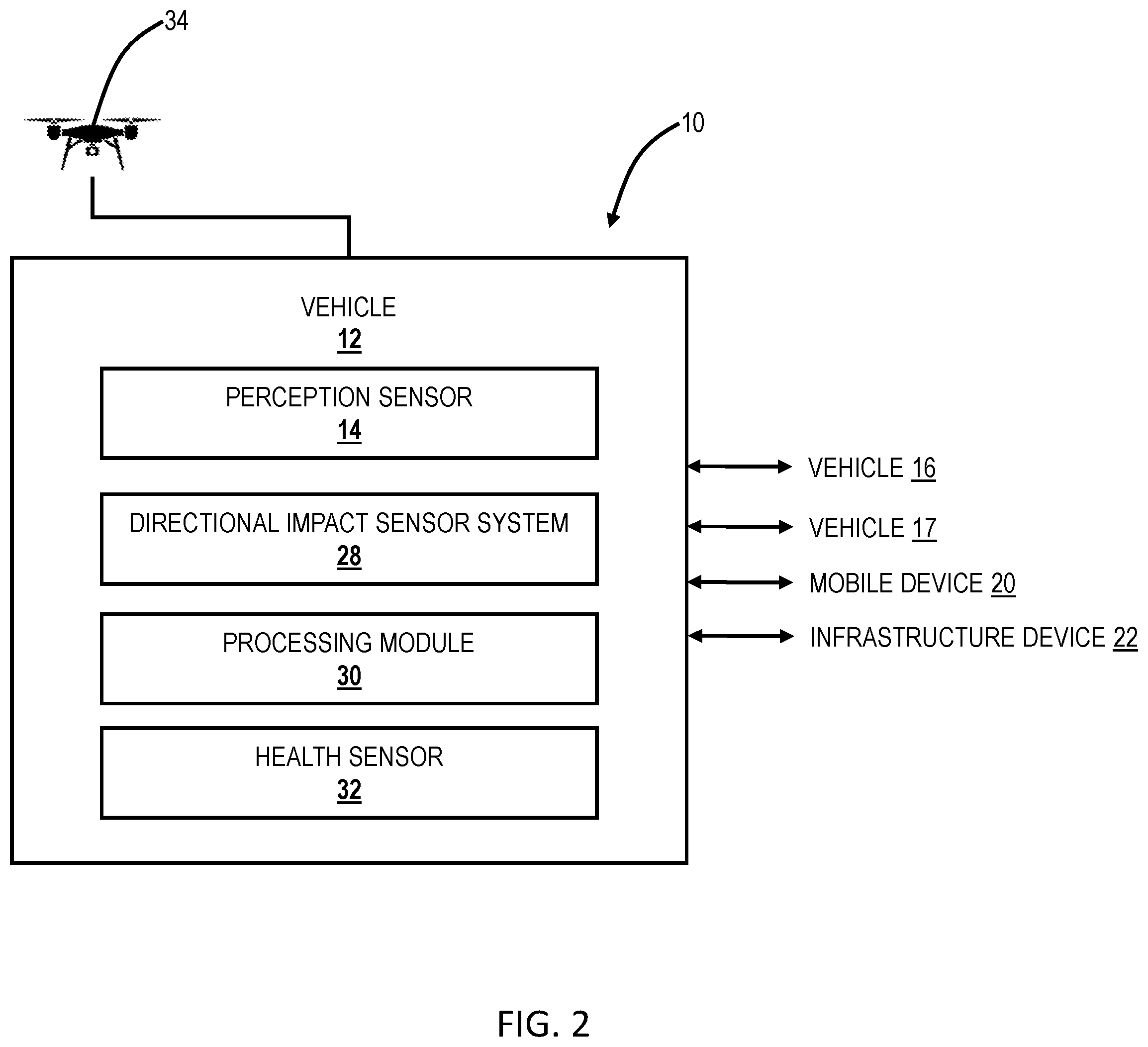 Patent US12309482 Figure 2 – Method and system for collecting evidence following a vehicle incident