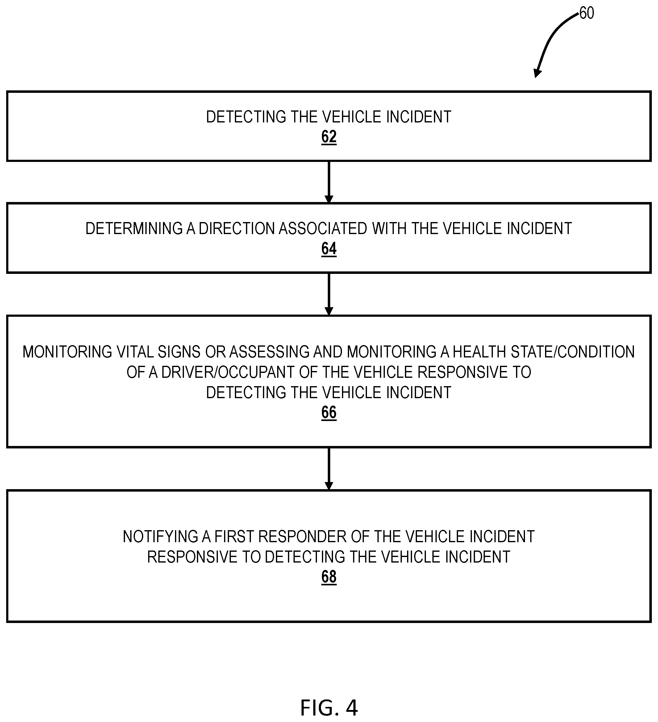 Patent US12309482 Figure 4 – Method and system for collecting evidence following a vehicle incident