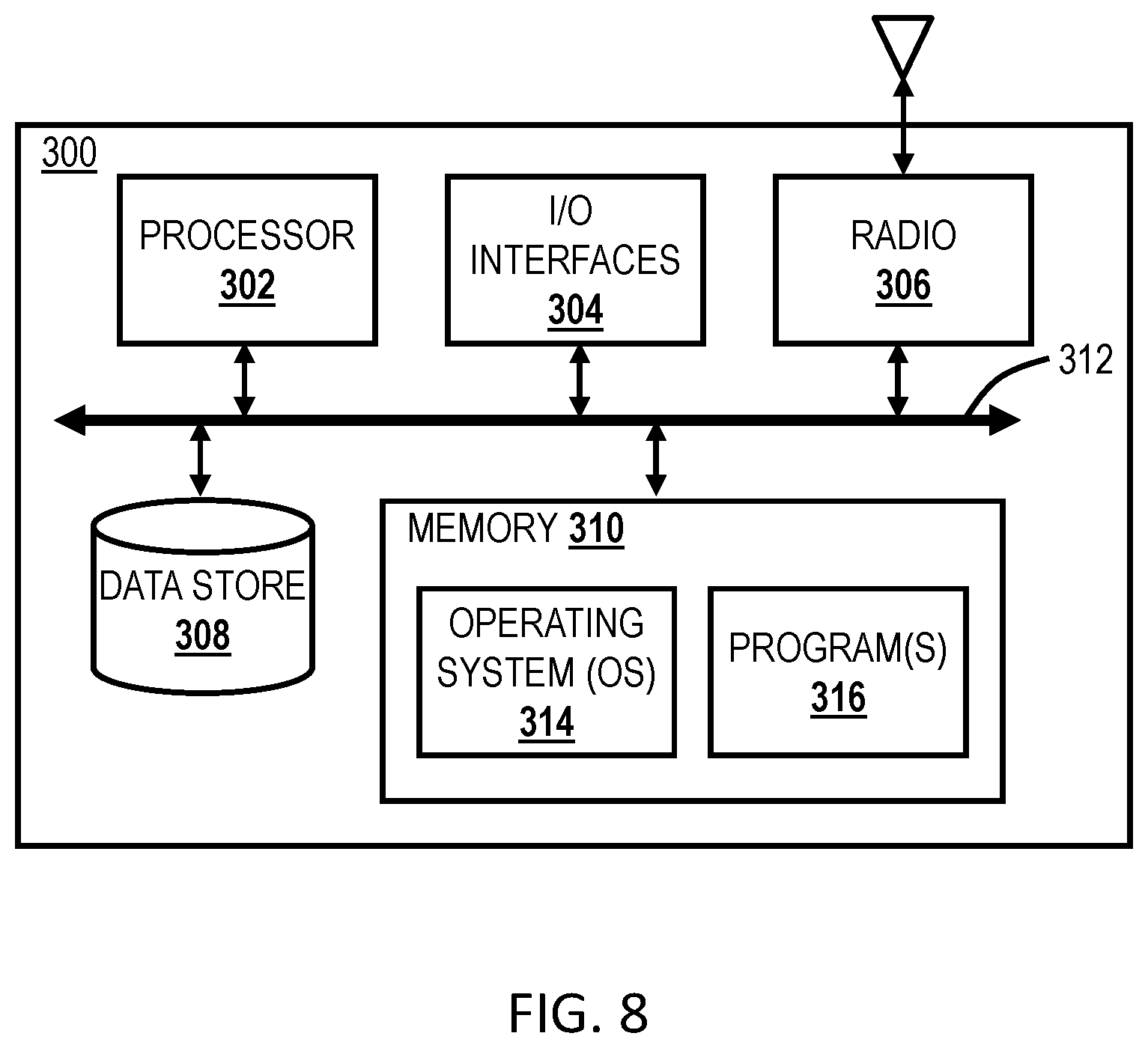 Patent US12309482 Figure 8 – Method and system for collecting evidence following a vehicle incident