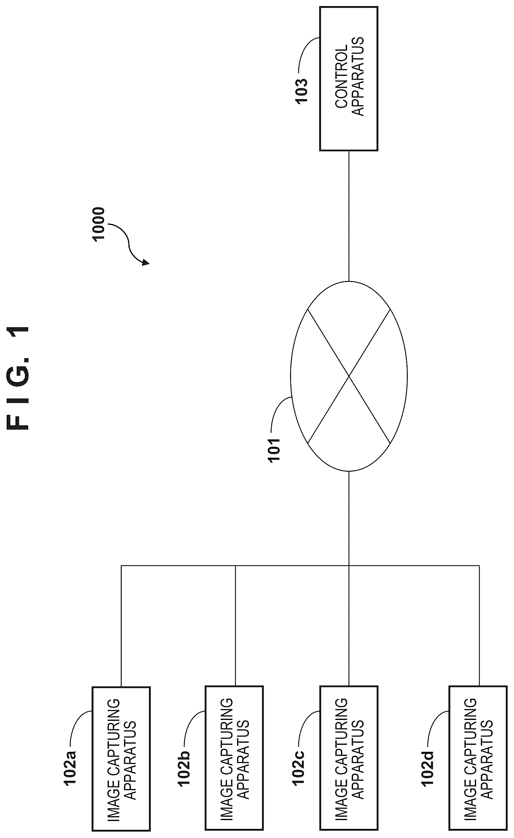 Patent US12309484 Figure 1 – Control apparatus, control method, and non-transitory computer-readable storage medium