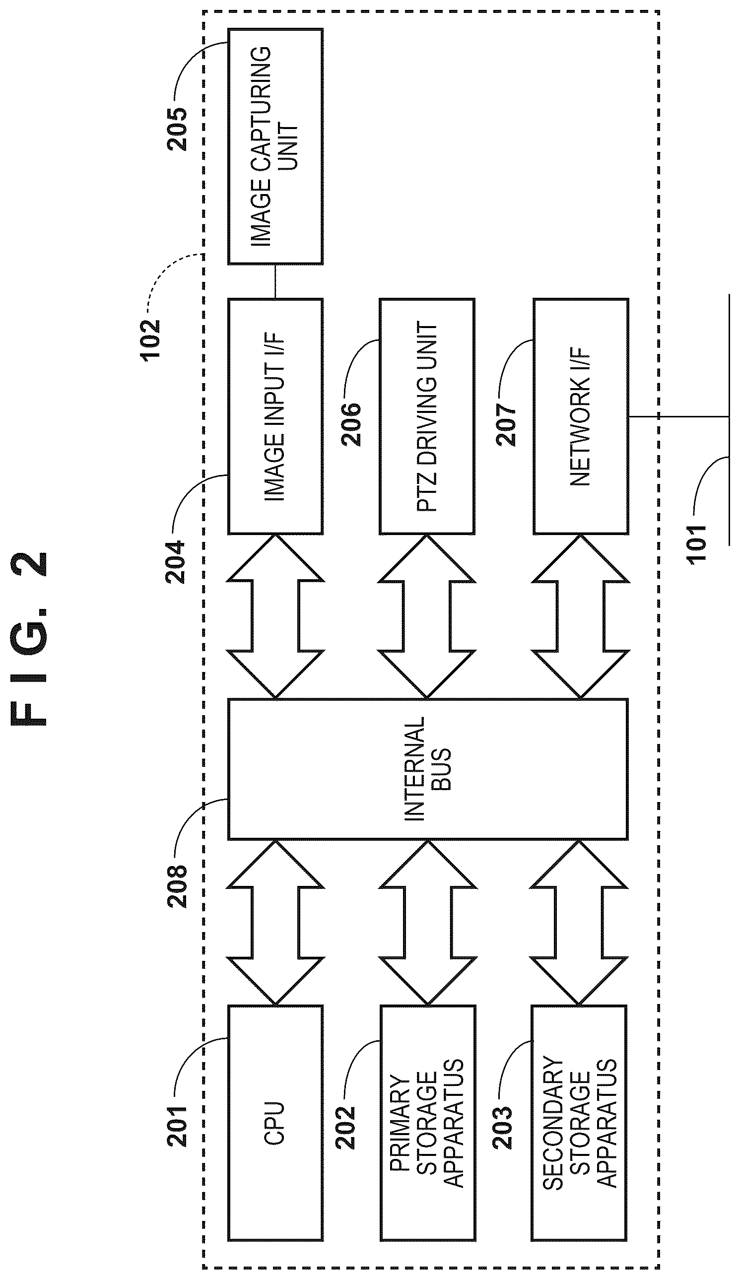 Patent US12309484 Figure 2 – Control apparatus, control method, and non-transitory computer-readable storage medium
