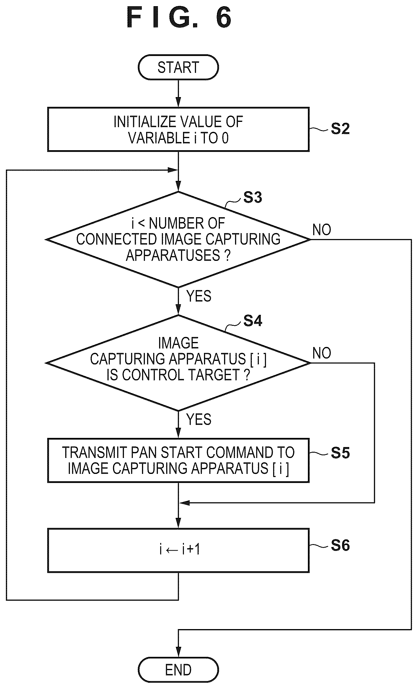 Patent US12309484 Figure 5 – Control apparatus, control method, and non-transitory computer-readable storage medium