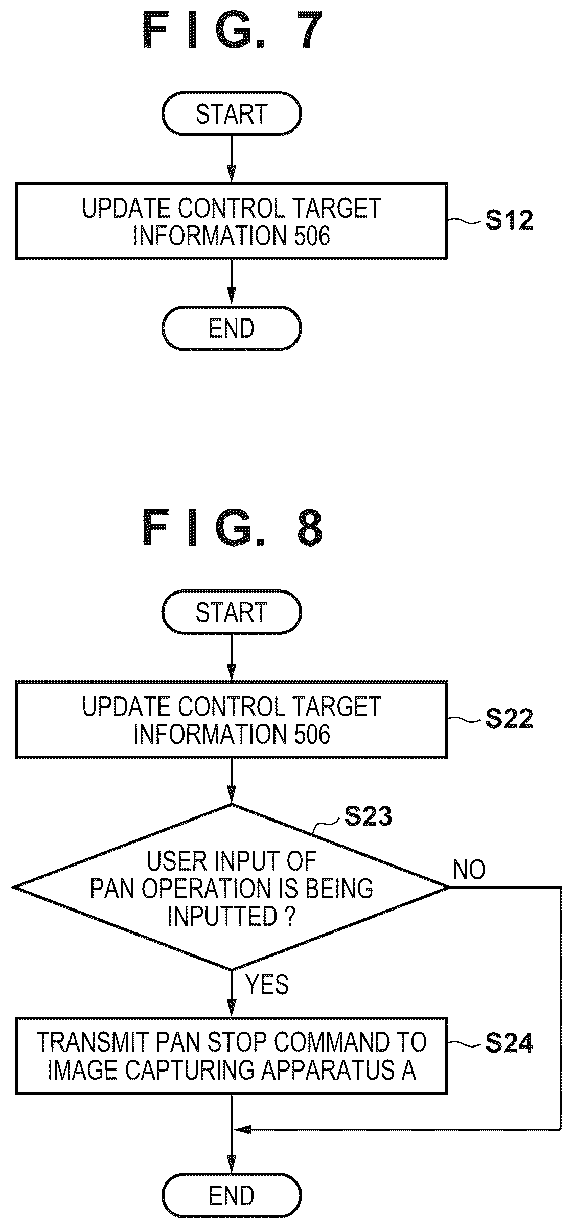 Patent US12309484 Figure 6 – Control apparatus, control method, and non-transitory computer-readable storage medium
