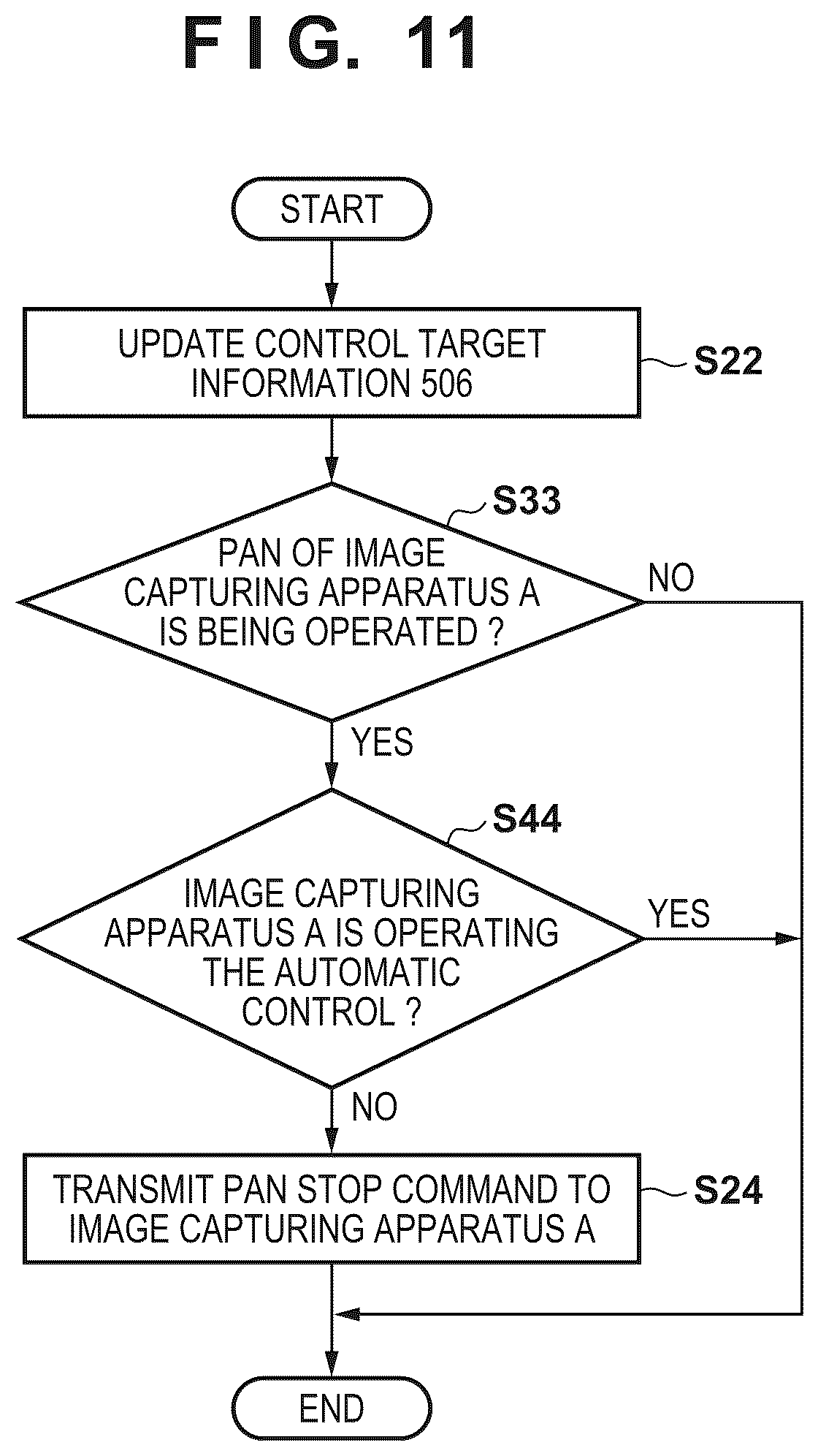 Patent US12309484 Figure 8 – Control apparatus, control method, and non-transitory computer-readable storage medium