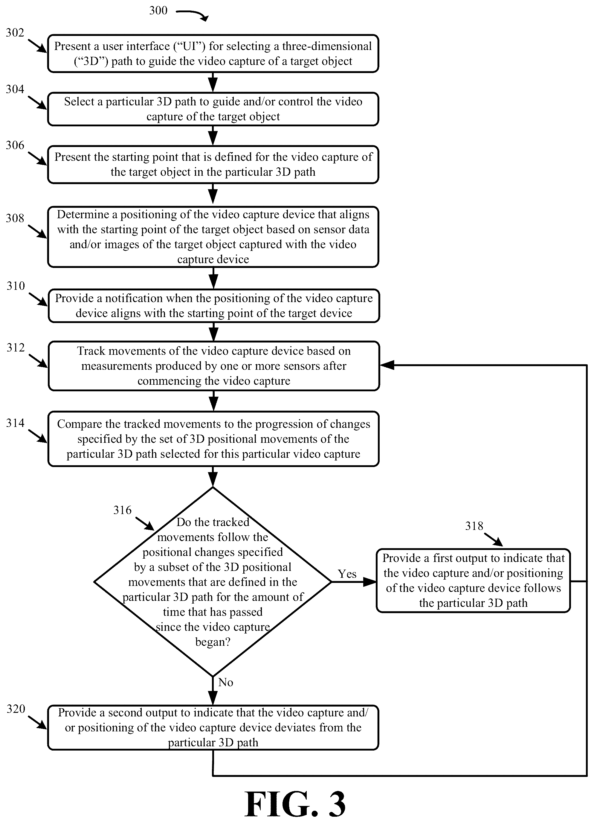 Patent US12309485 Figure 3 – Systems and methods for assistive video capture