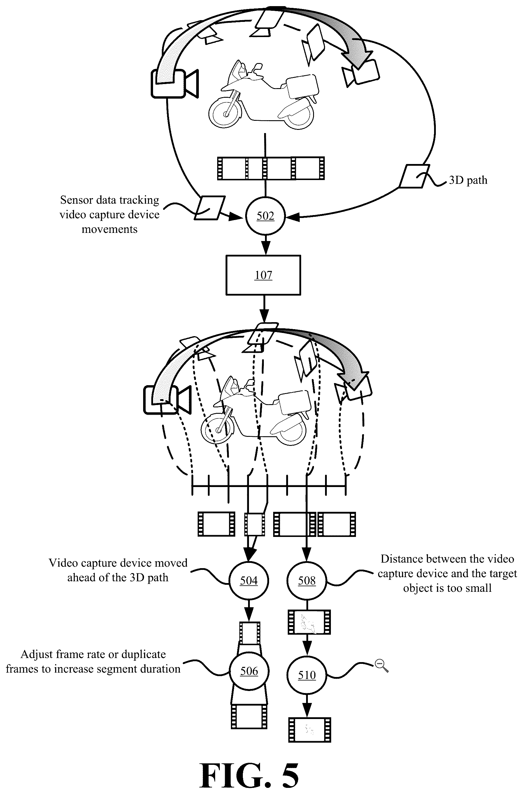 Patent US12309485 Figure 5 – Systems and methods for assistive video capture
