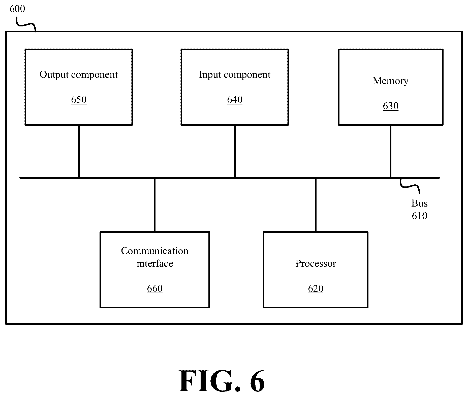 Patent US12309485 Figure 6 – Systems and methods for assistive video capture