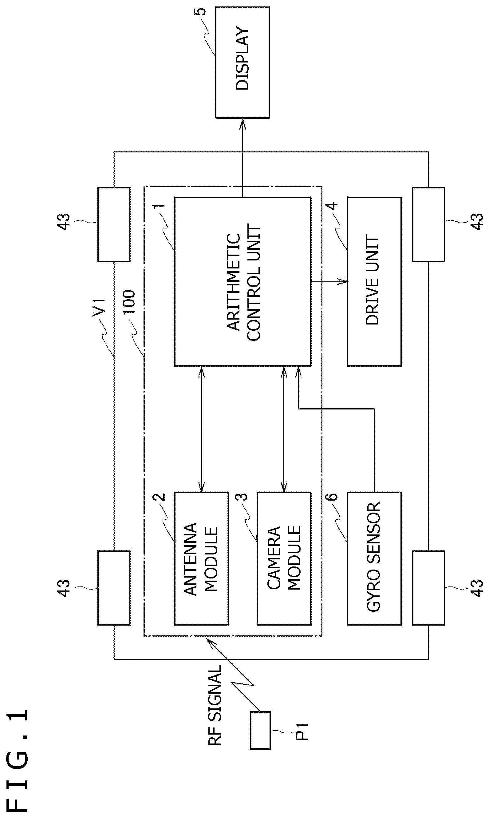Patent US12309486 Figure 1 – Transmission element imaging device and transmission element imaging method