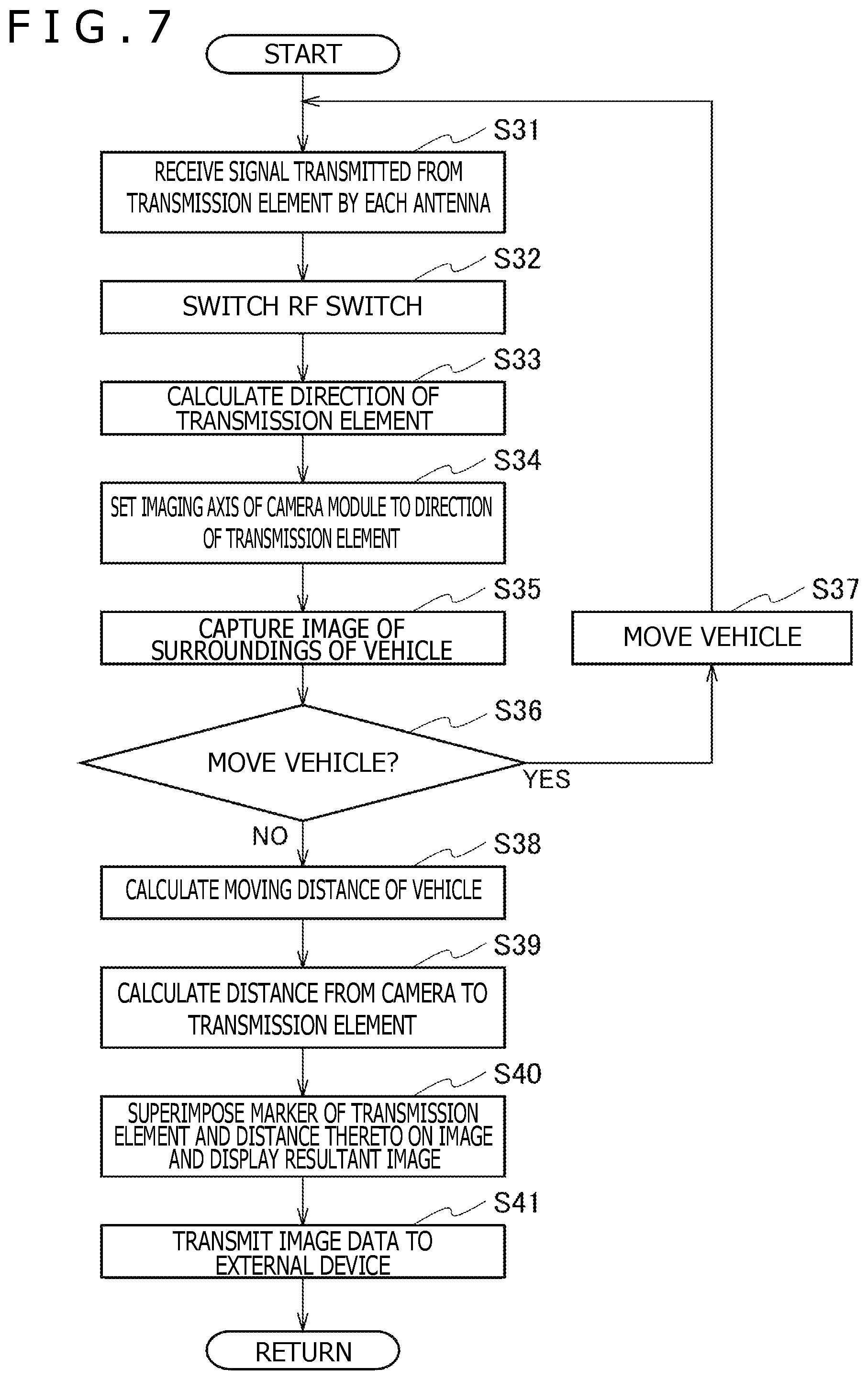 Patent US12309486 Figure 7 – Transmission element imaging device and transmission element imaging method