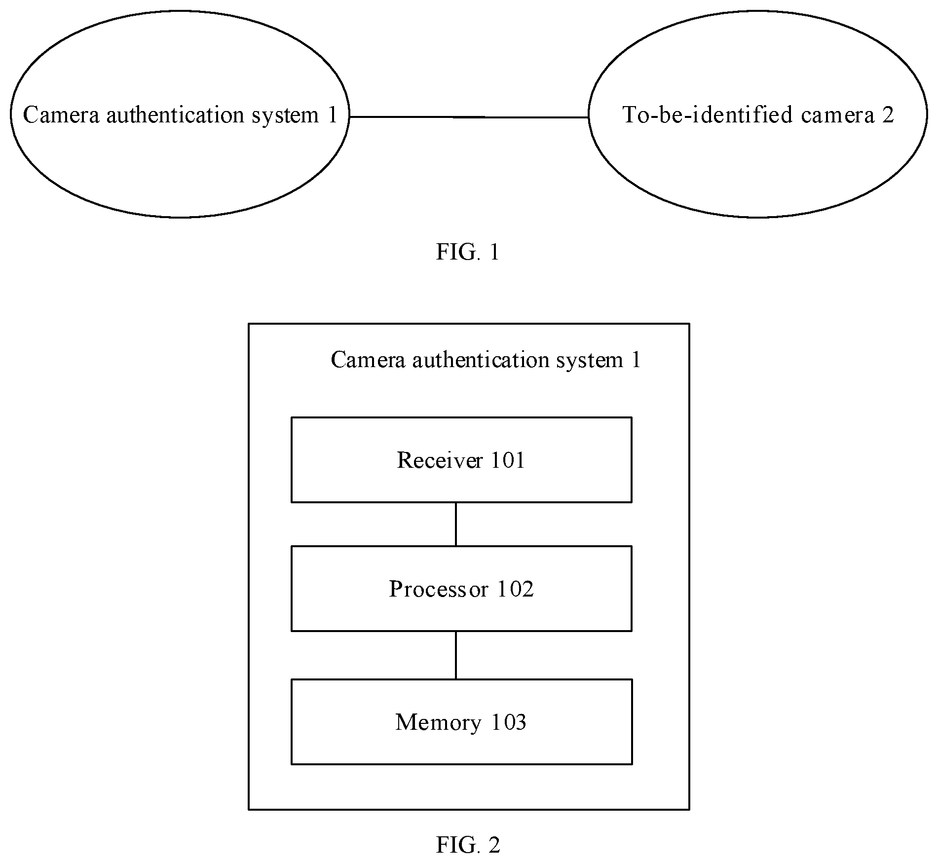 Patent US12309487 Figure 1 – Camera identification method, authentication method, system, and terminal