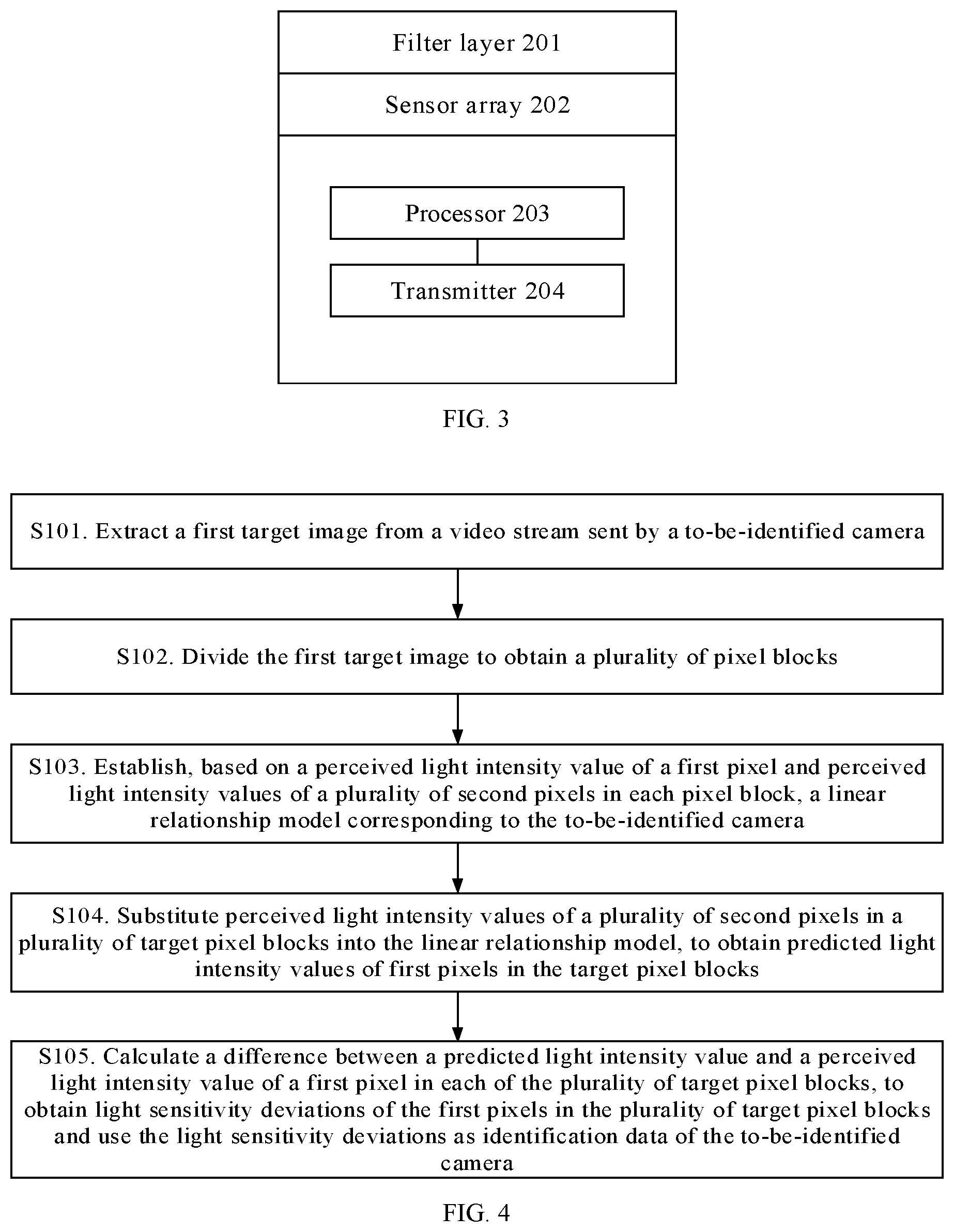 Patent US12309487 Figure 2 – Camera identification method, authentication method, system, and terminal