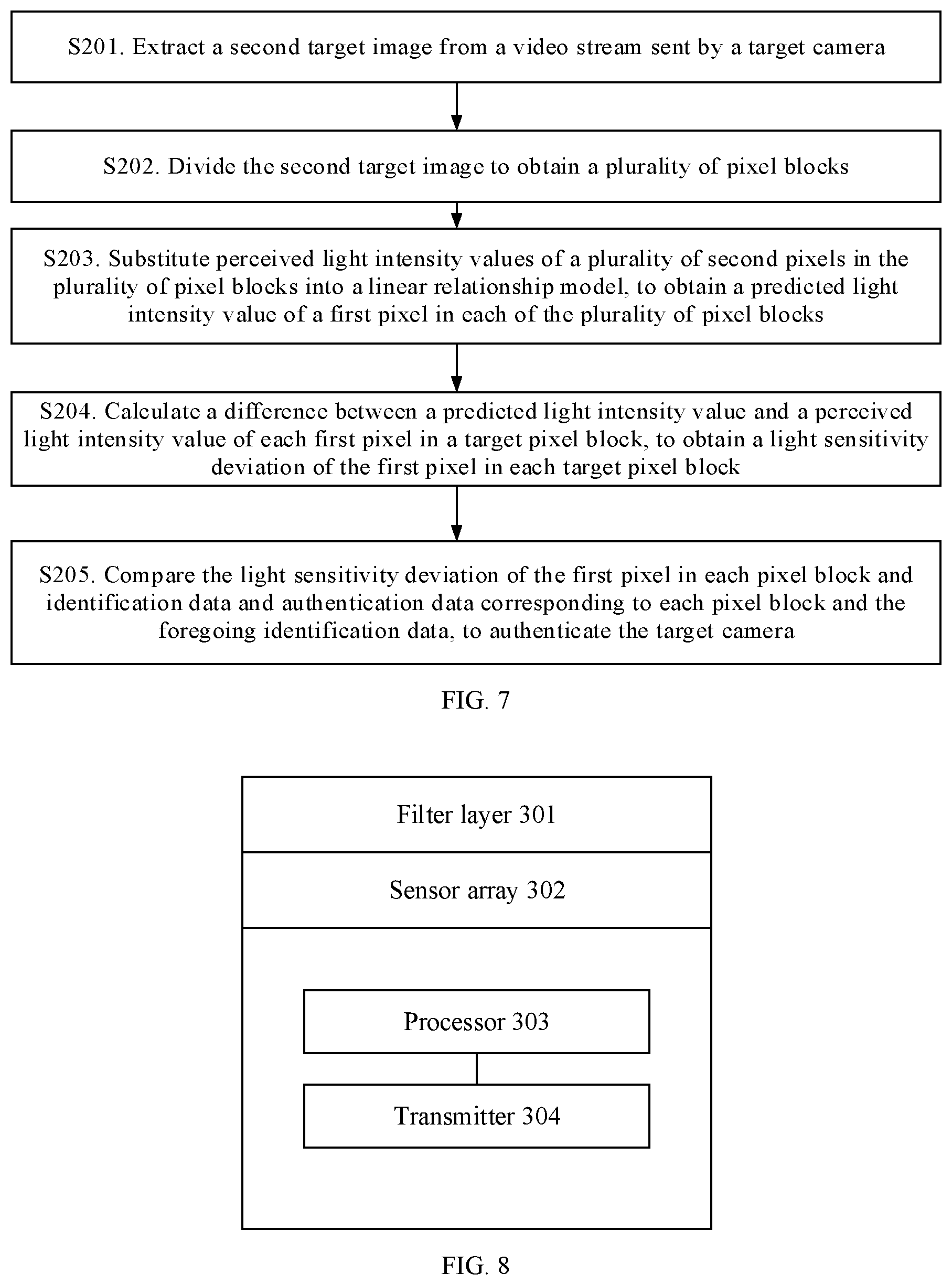 Patent US12309487 Figure 4 – Camera identification method, authentication method, system, and terminal