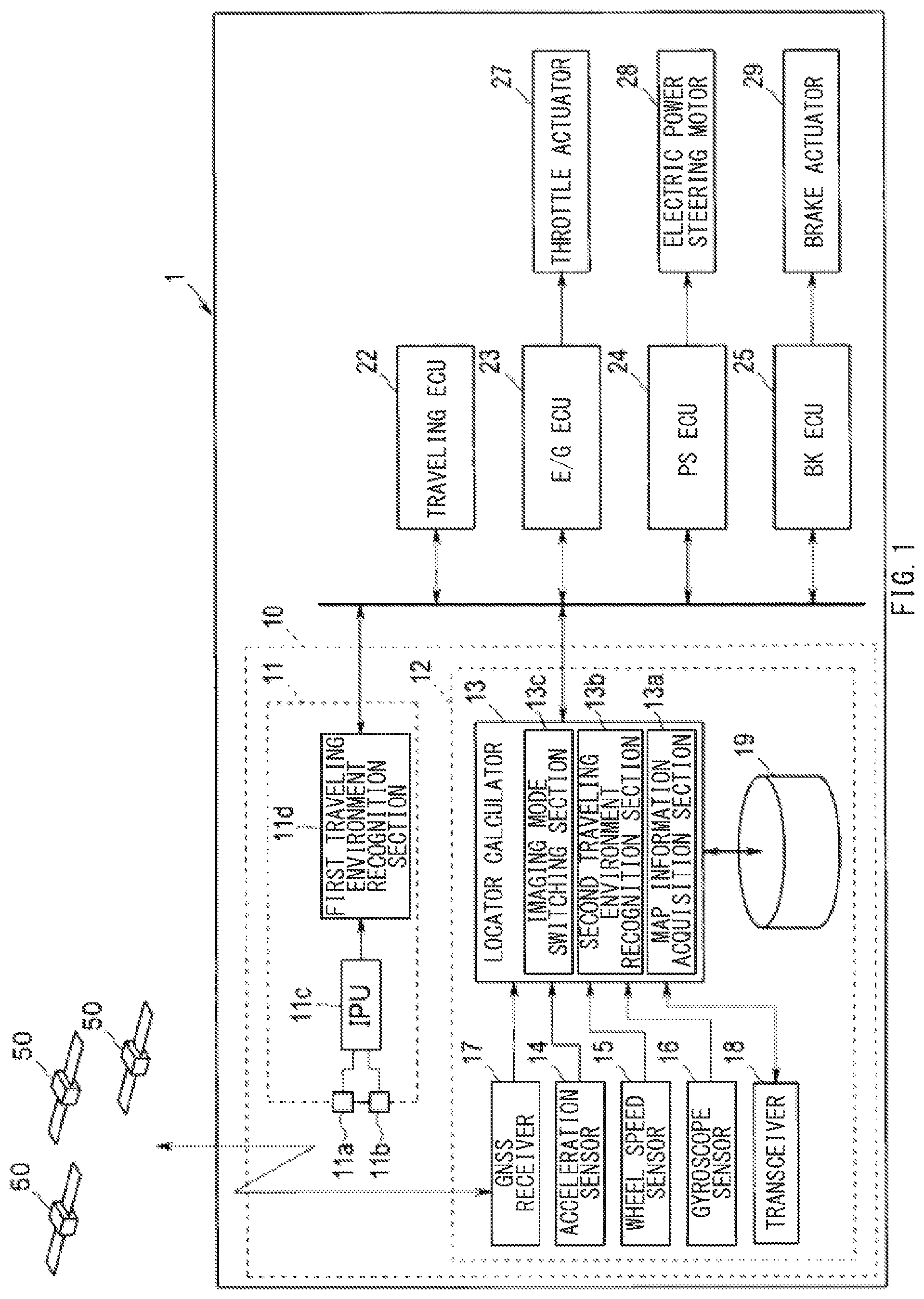 Patent US12309488 Figure 1 – Traveling environment recognition apparatus