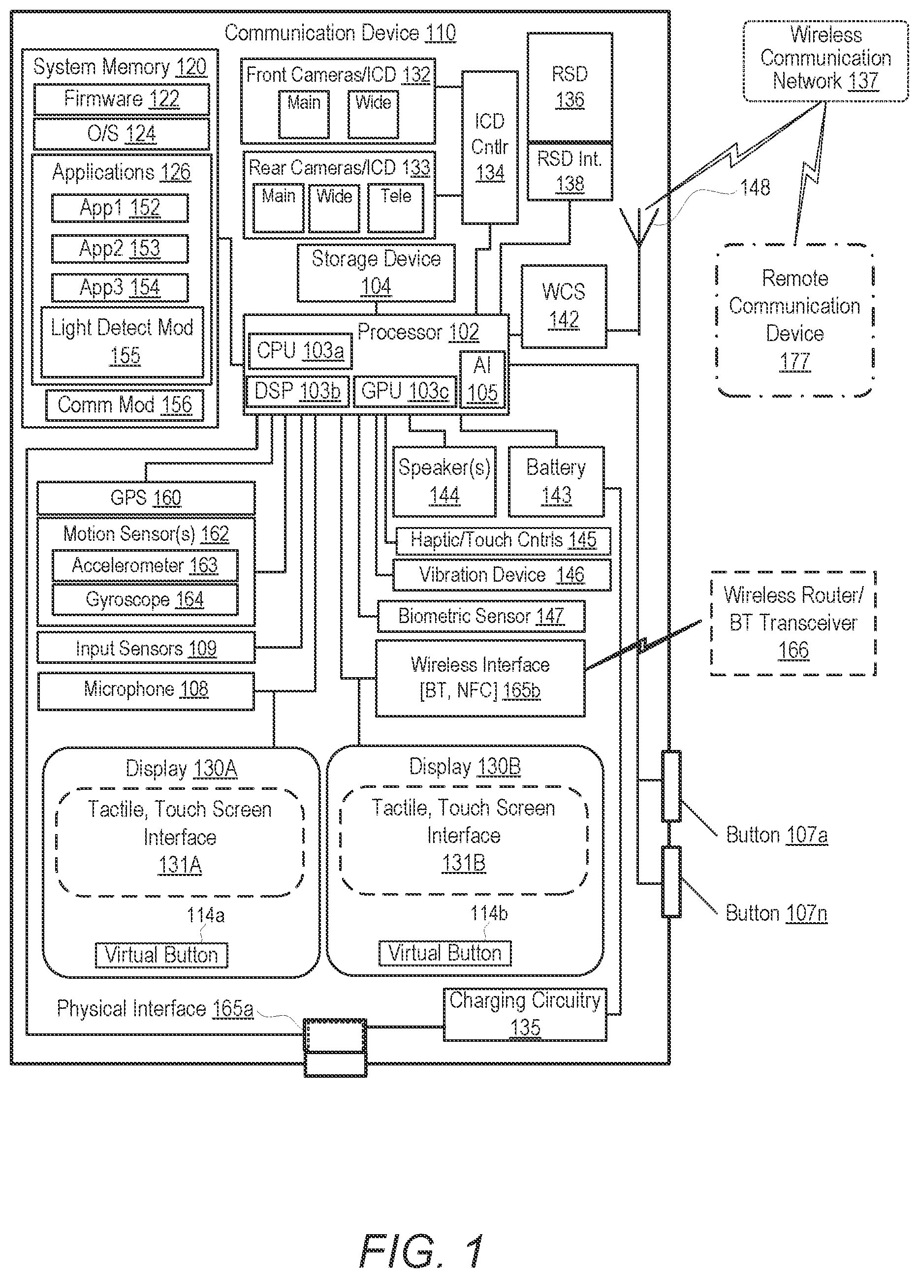 Patent US12309489 Figure 1 – Camera selection based on light blockage