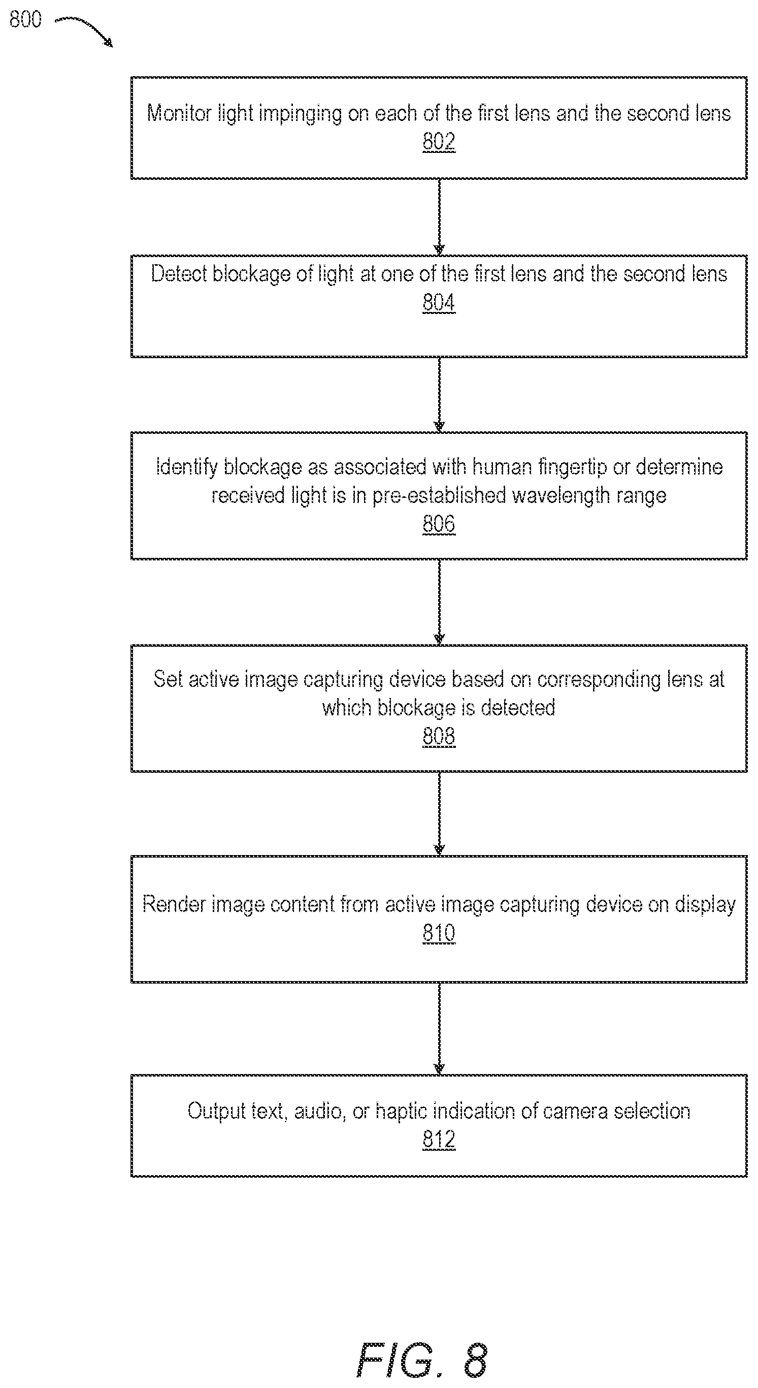 Patent US12309489 Figure 8 – Camera selection based on light blockage