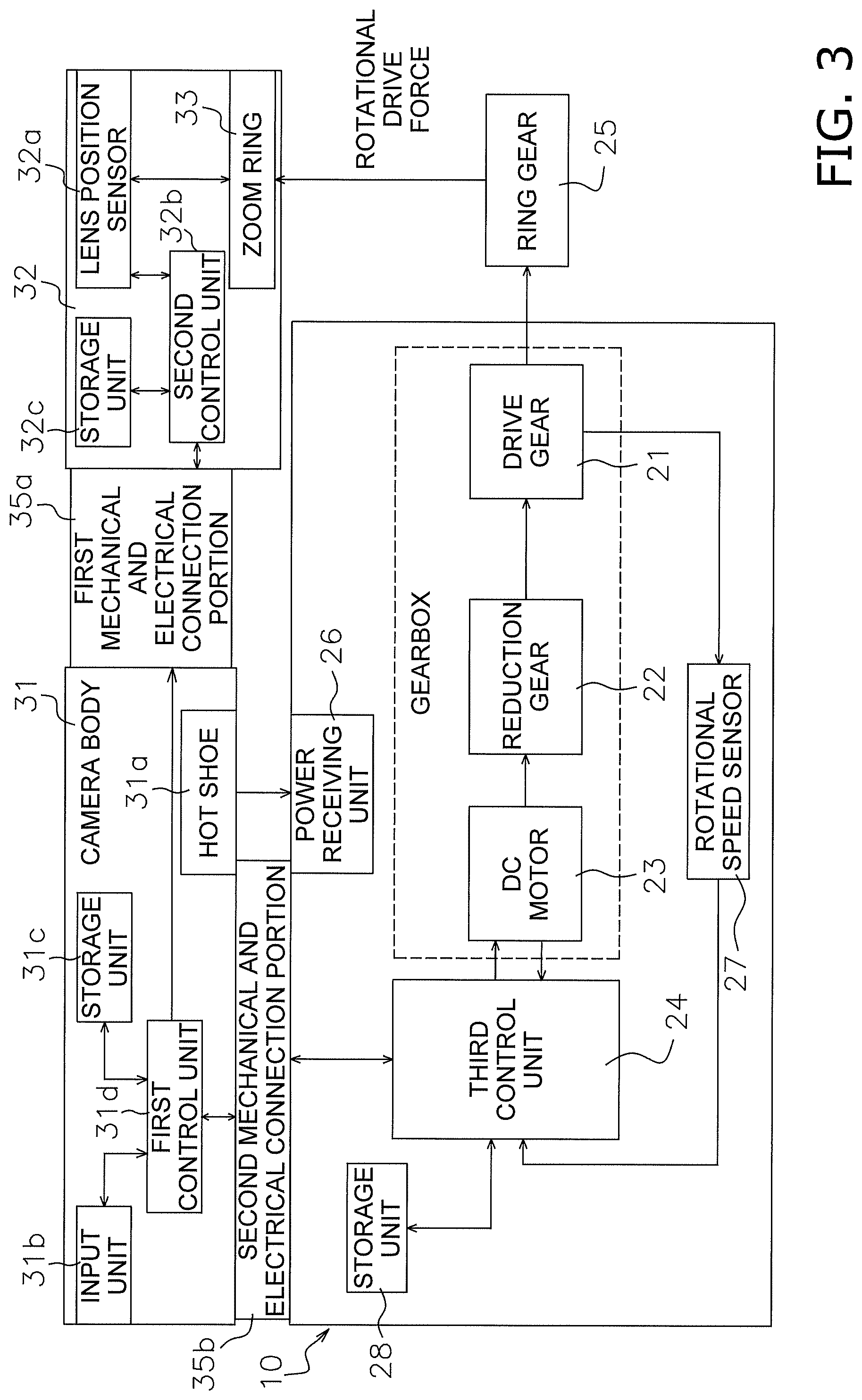 Patent US12309490 Figure 3 – Camera system, camera body