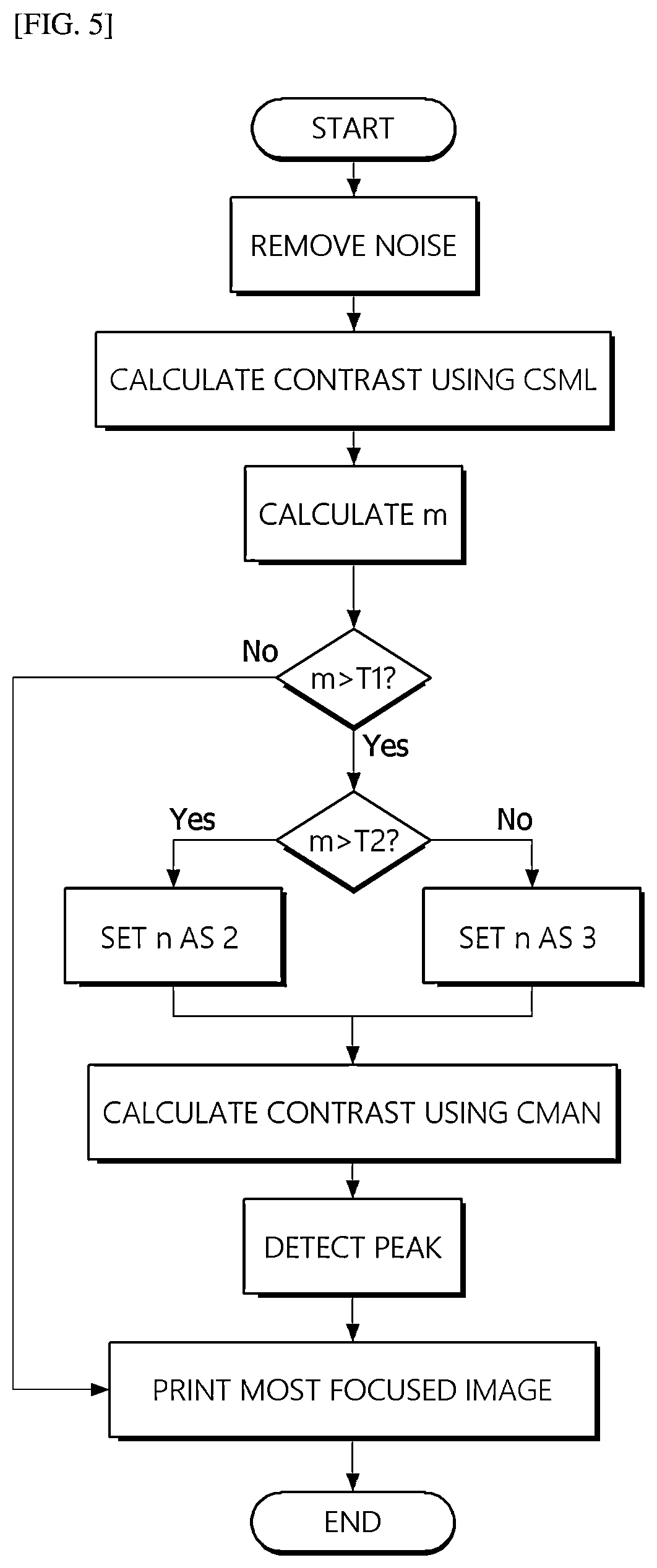 Patent US12309491 Figure 4 – Foldable portable device