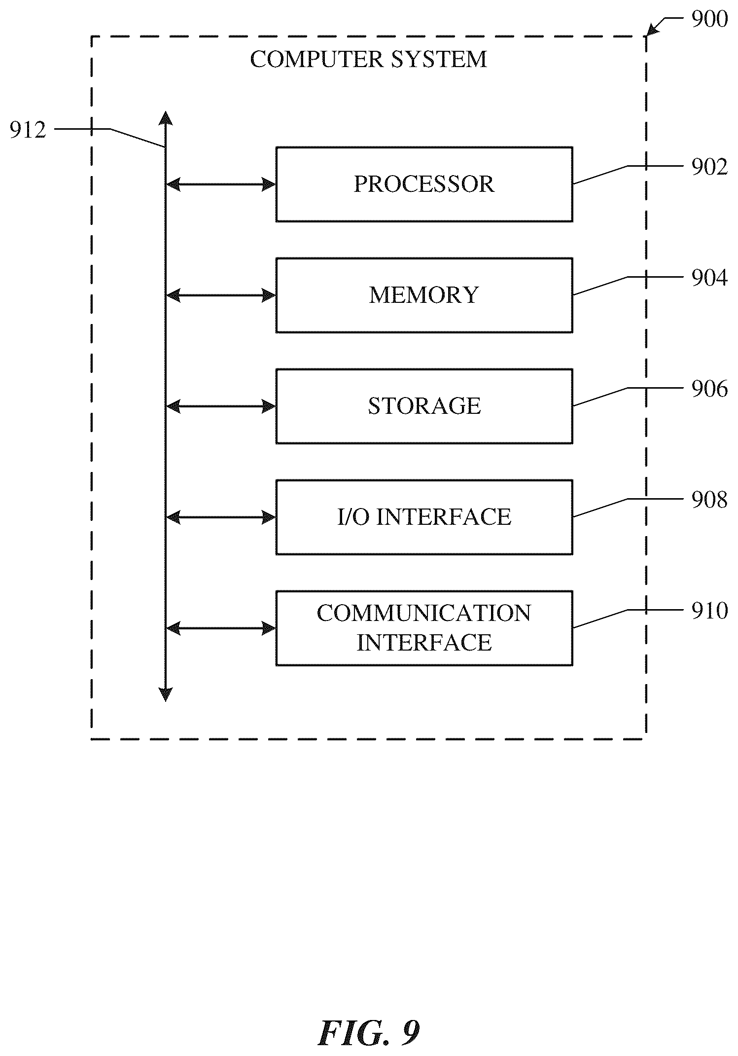 Patent US12309492 Figure 10 – Texture based auto exposure control algorithm
