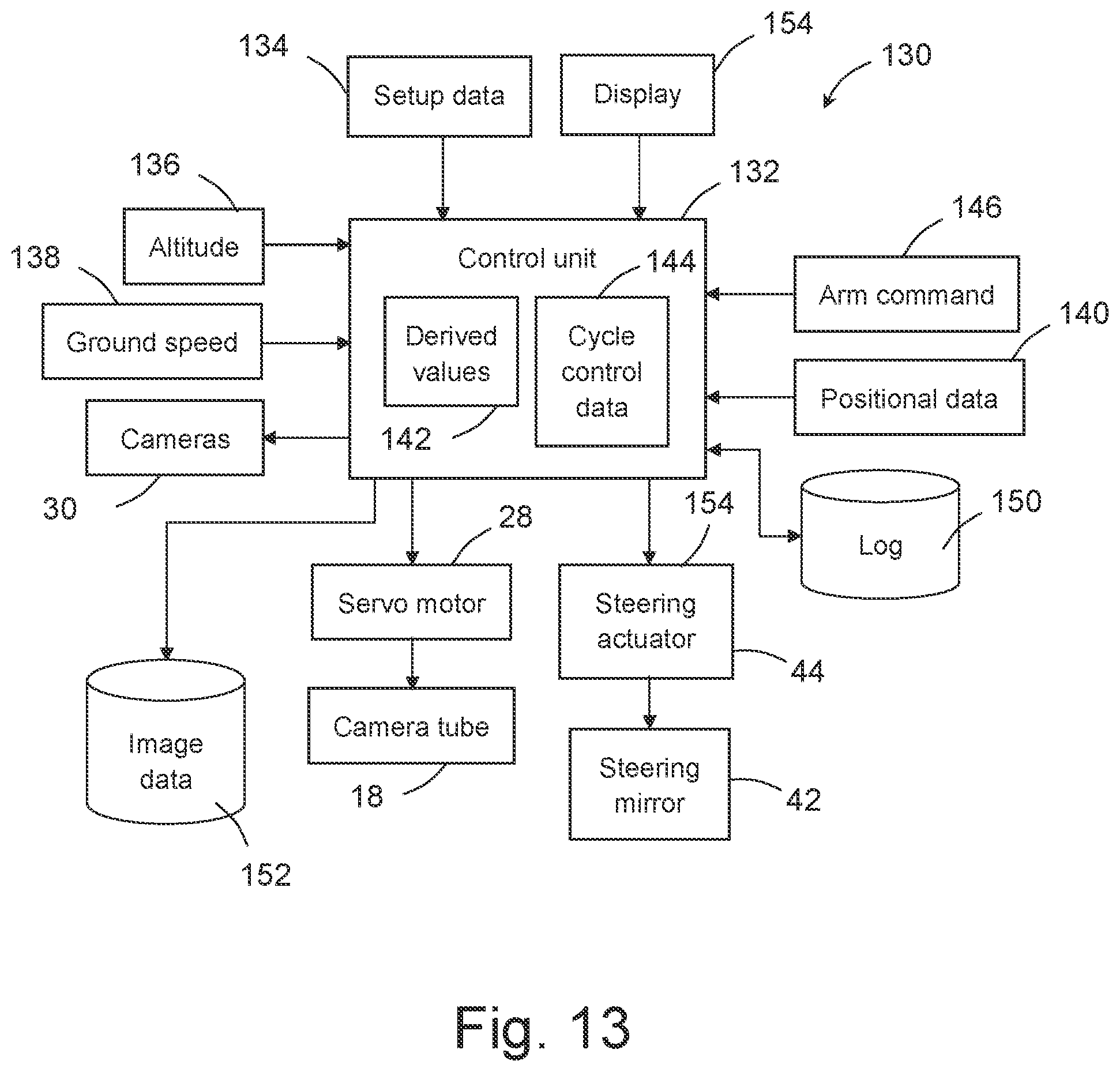 Patent US12309493 Figure 7 – Aerial camera system