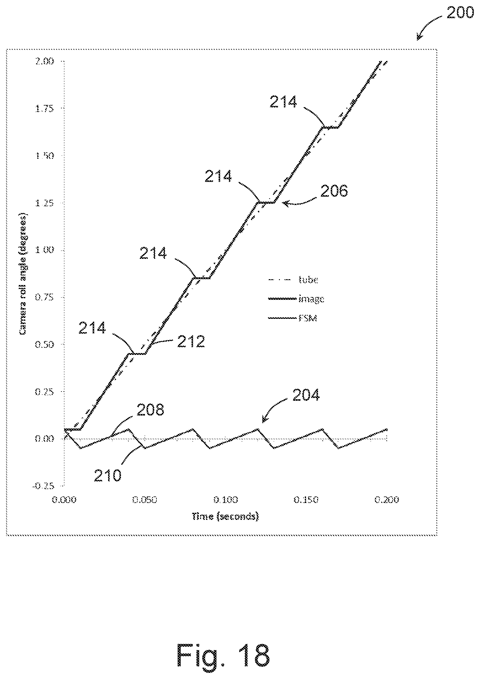Patent US12309493 Figure 10 – Aerial camera system