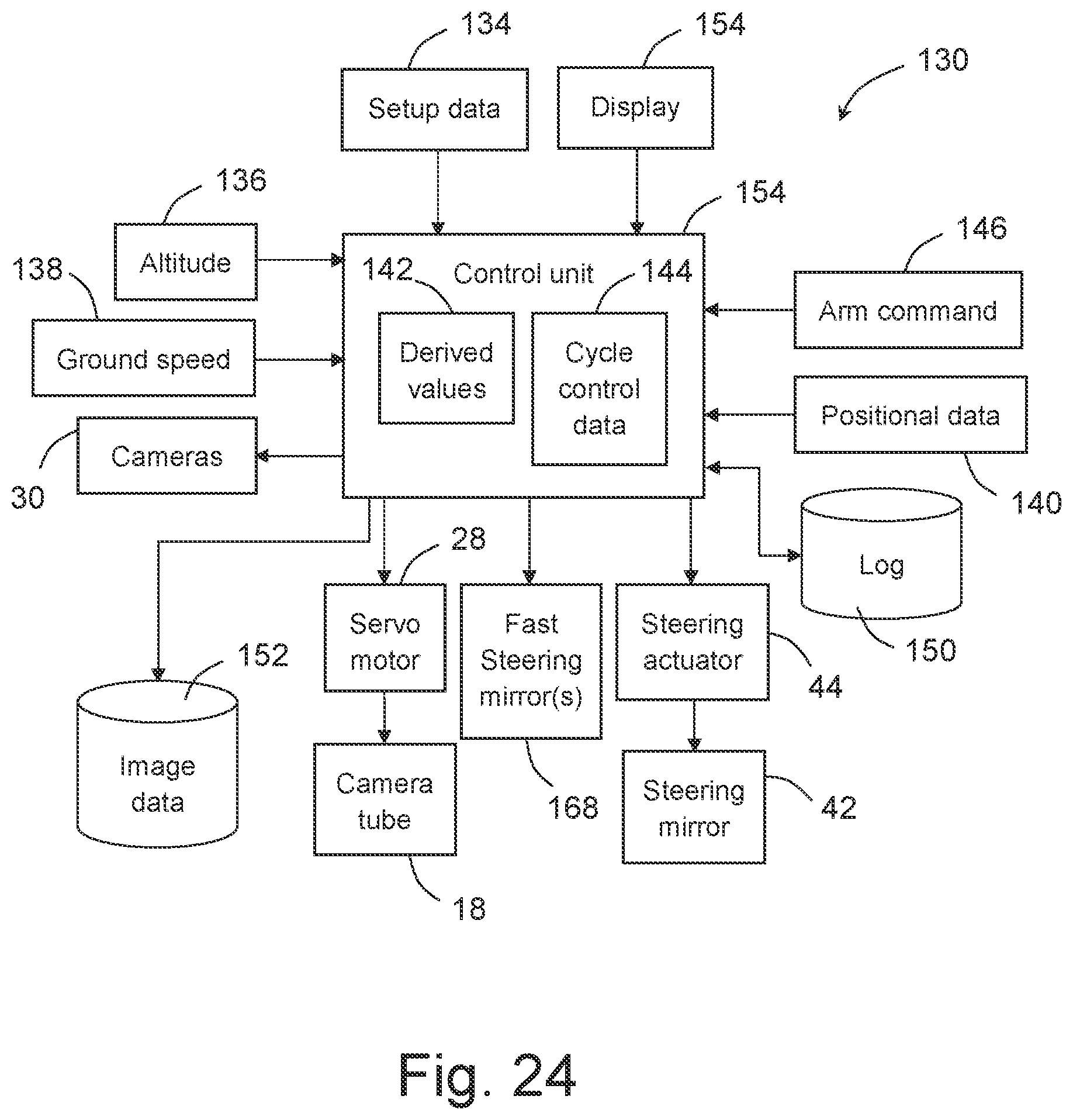 Patent US12309493 Figure 14 – Aerial camera system