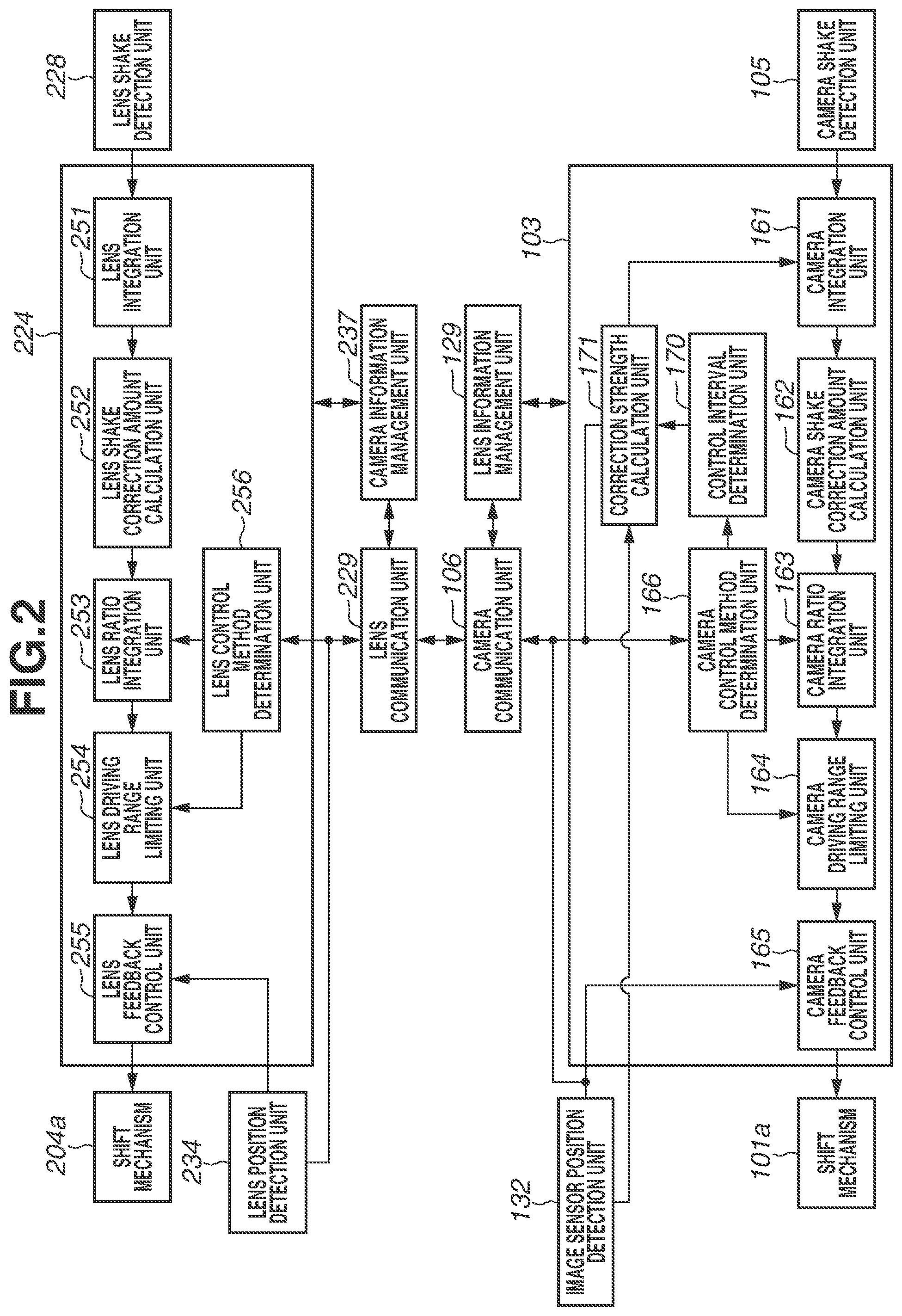Patent US12309494 Figure 2 – Image blur correction control apparatus and control method