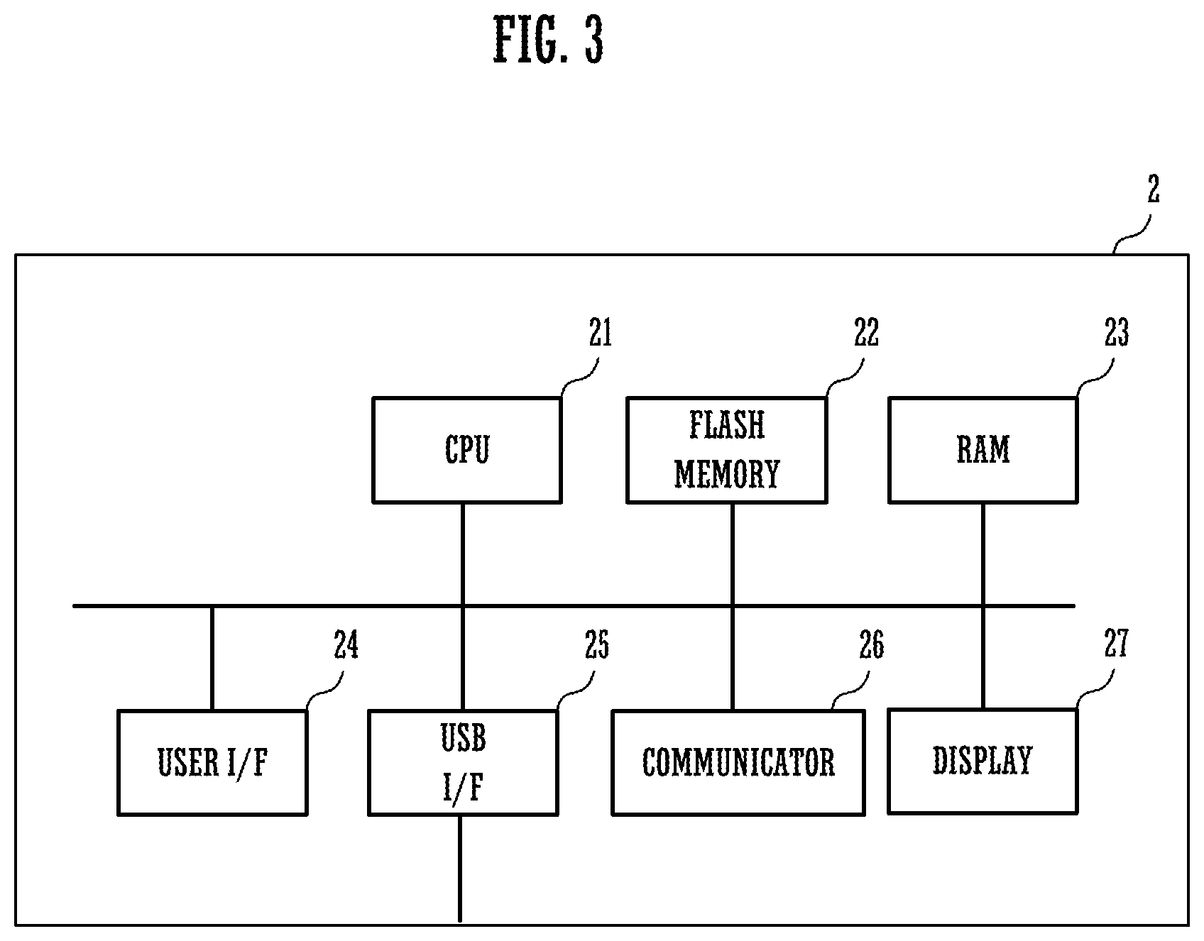 Patent US12309495 Figure 3 – Processing method of conference system, and conference system