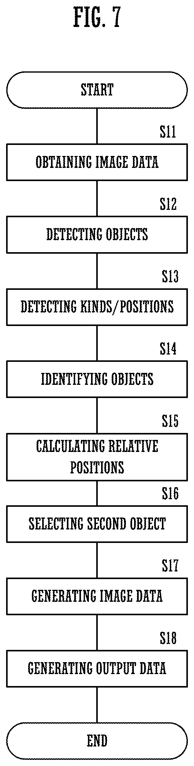 Patent US12309495 Figure 7 – Processing method of conference system, and conference system