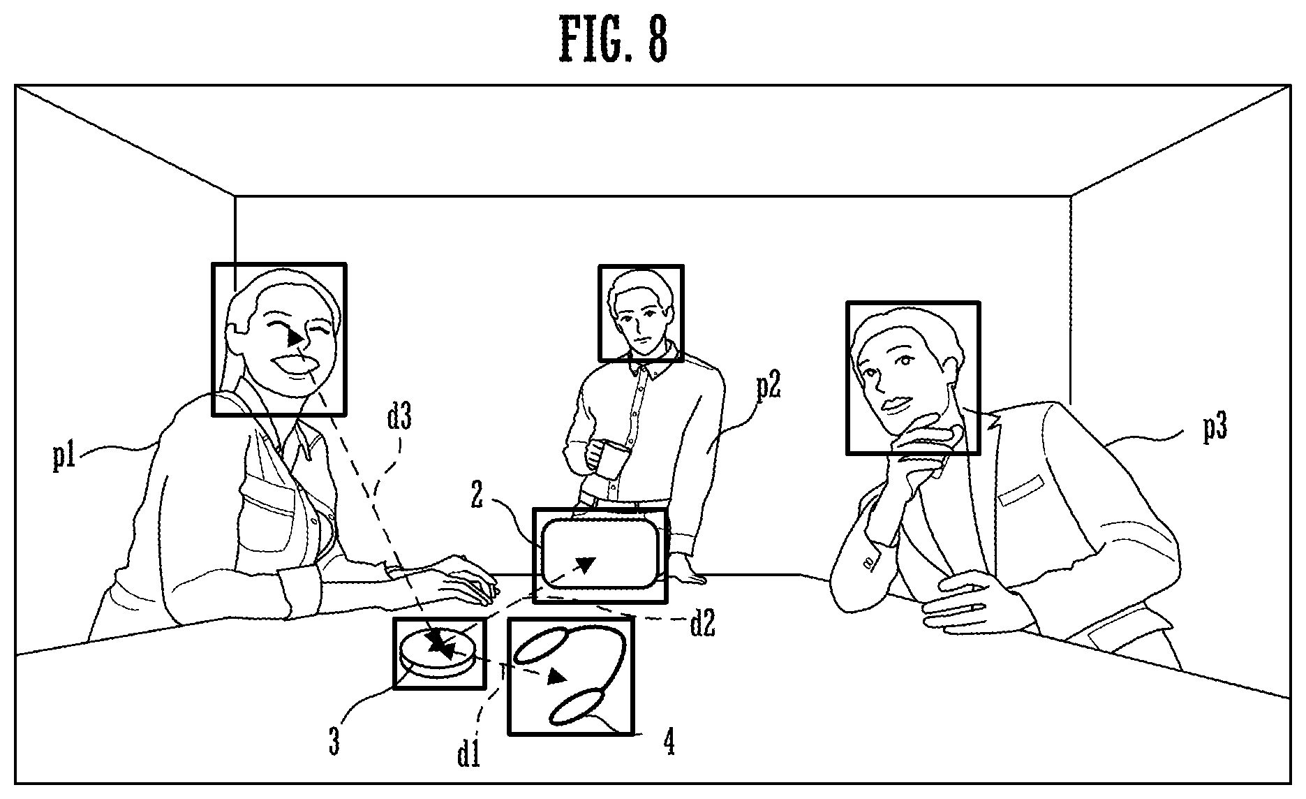 Patent US12309495 Figure 8 – Processing method of conference system, and conference system