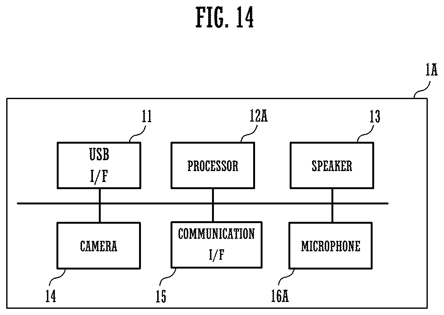 Patent US12309495 Figure 14 – Processing method of conference system, and conference system