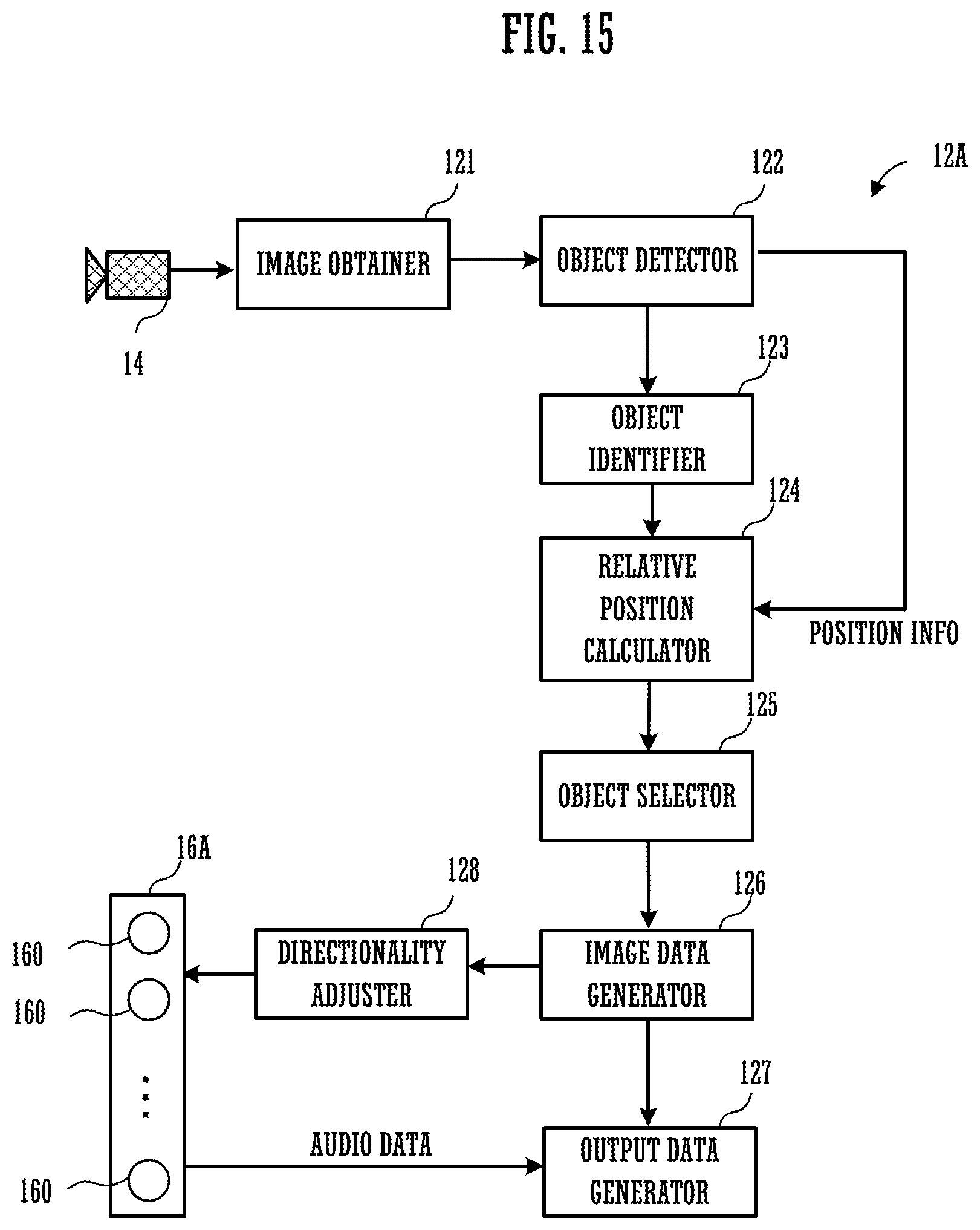 Patent US12309495 Figure 15 – Processing method of conference system, and conference system
