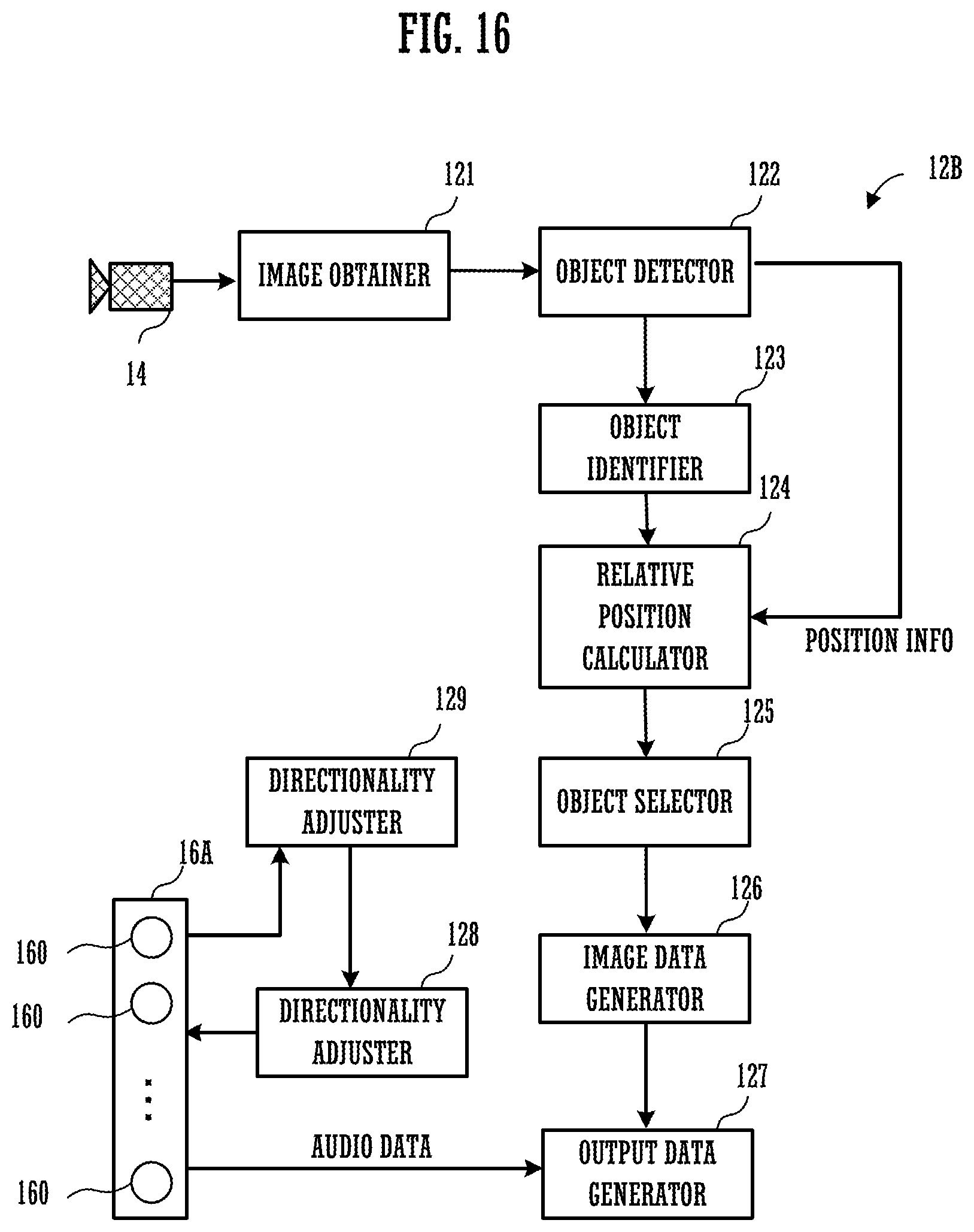 Patent US12309495 Figure 16 – Processing method of conference system, and conference system
