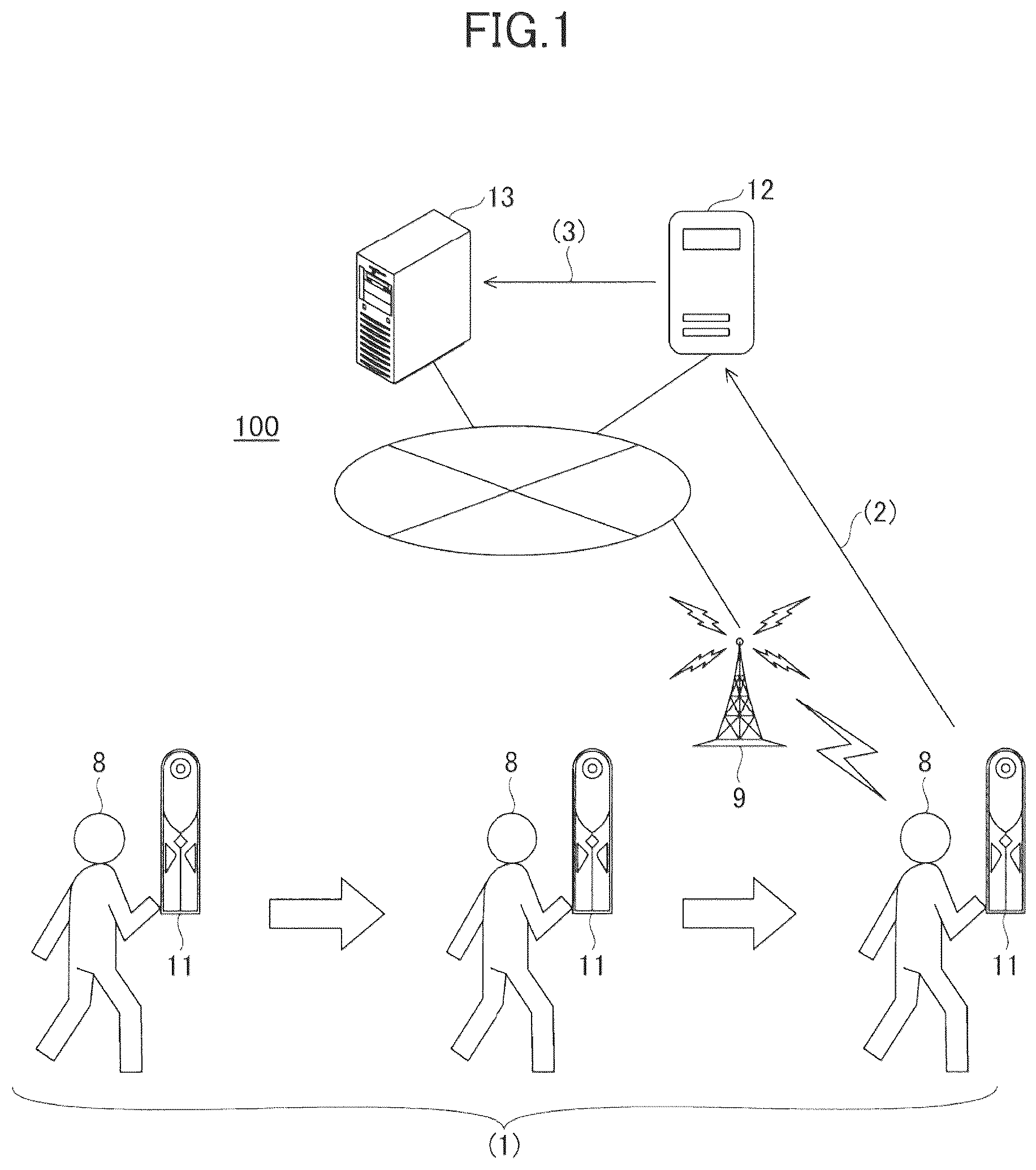Patent US12309497 Figure 1 – Service system, information processing apparatus, and service providing method