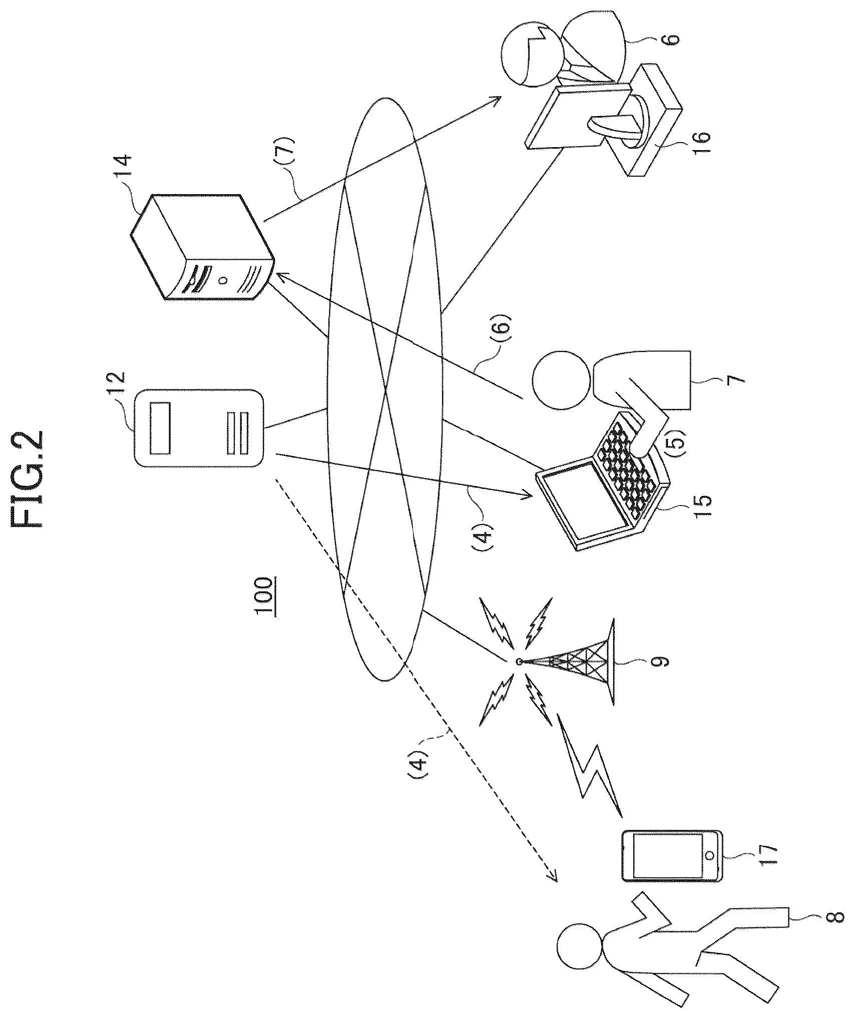 Patent US12309497 Figure 2 – Service system, information processing apparatus, and service providing method